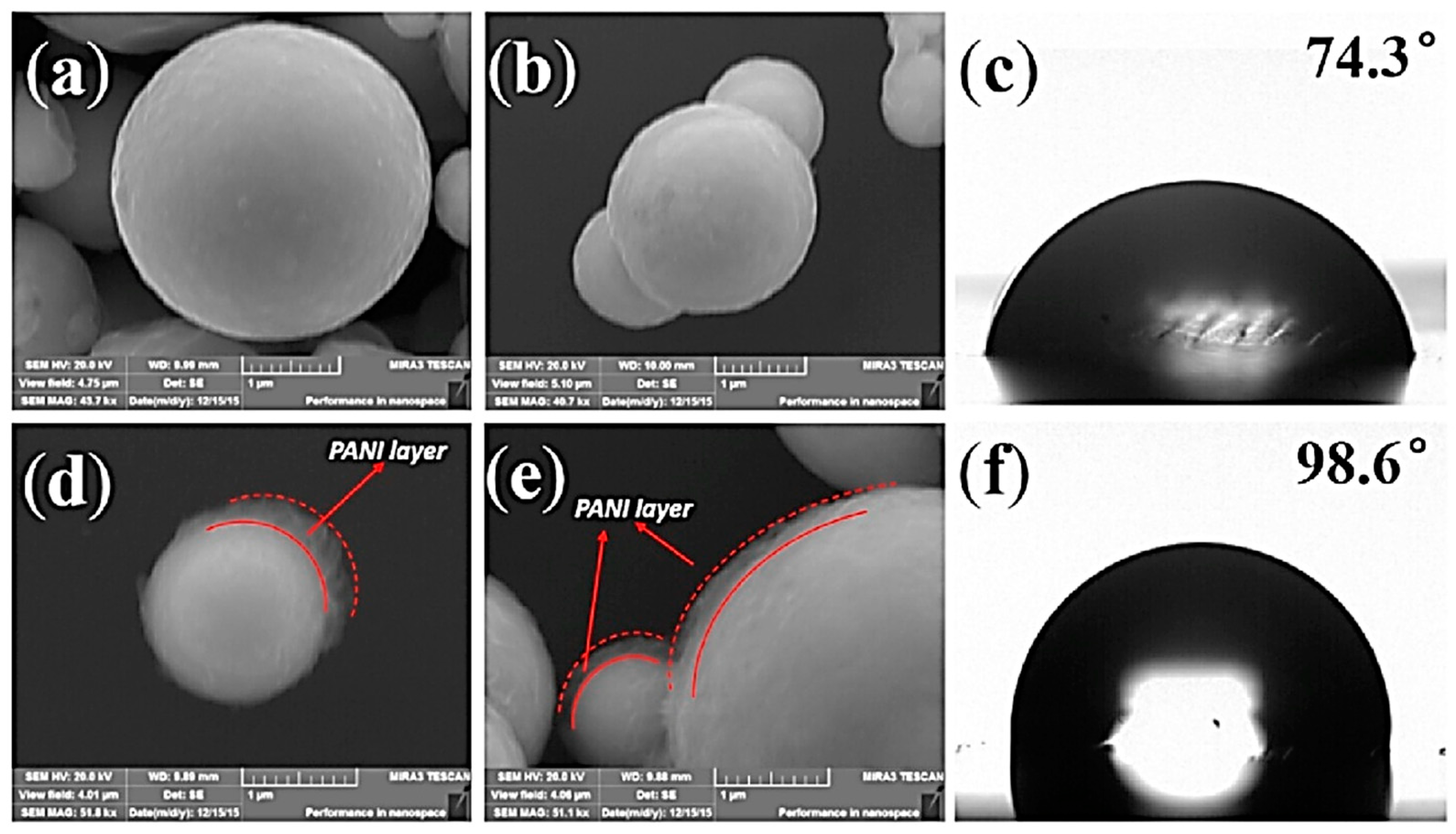 Polymers 12 03023 g003