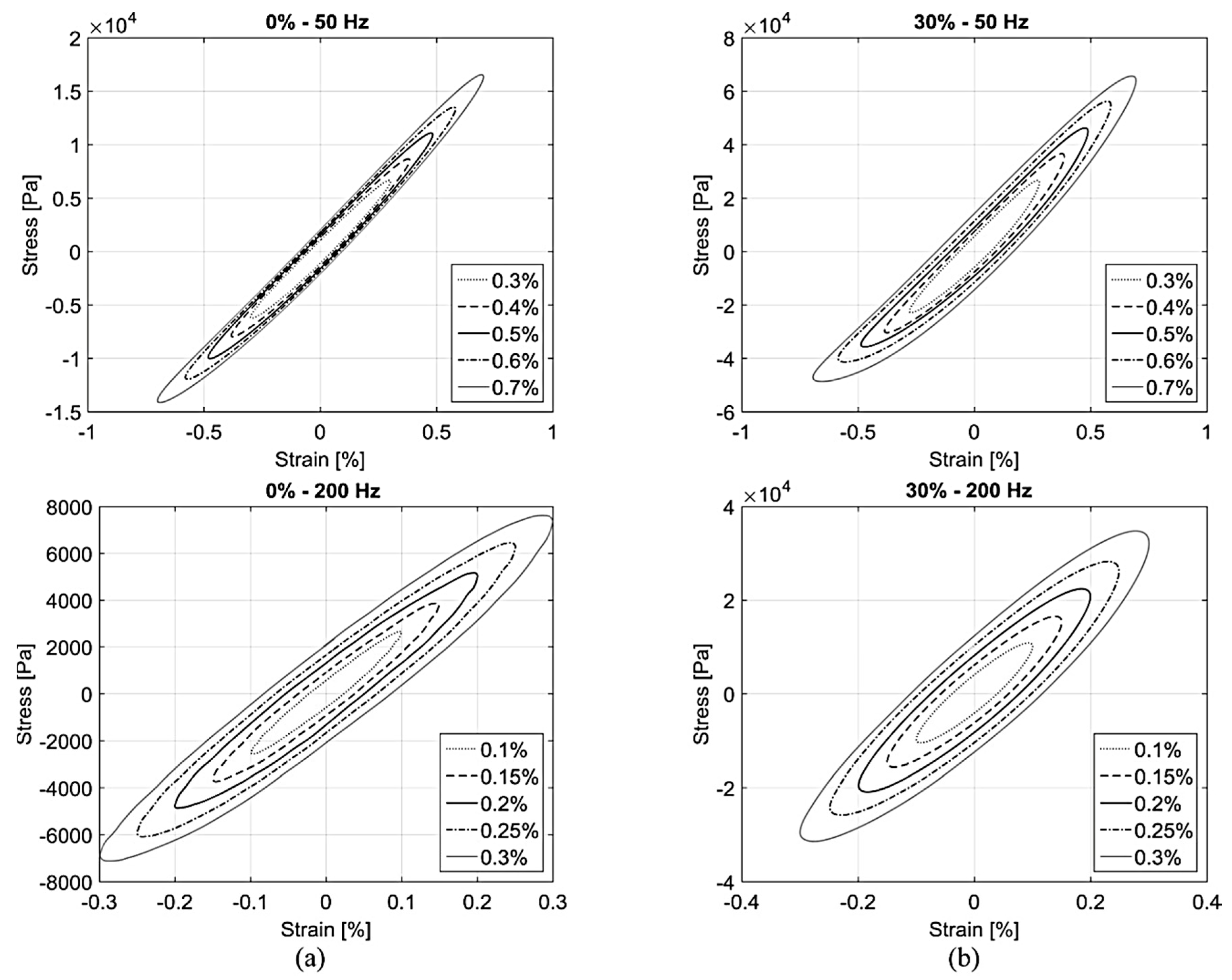 Polymers 12 03023 g011