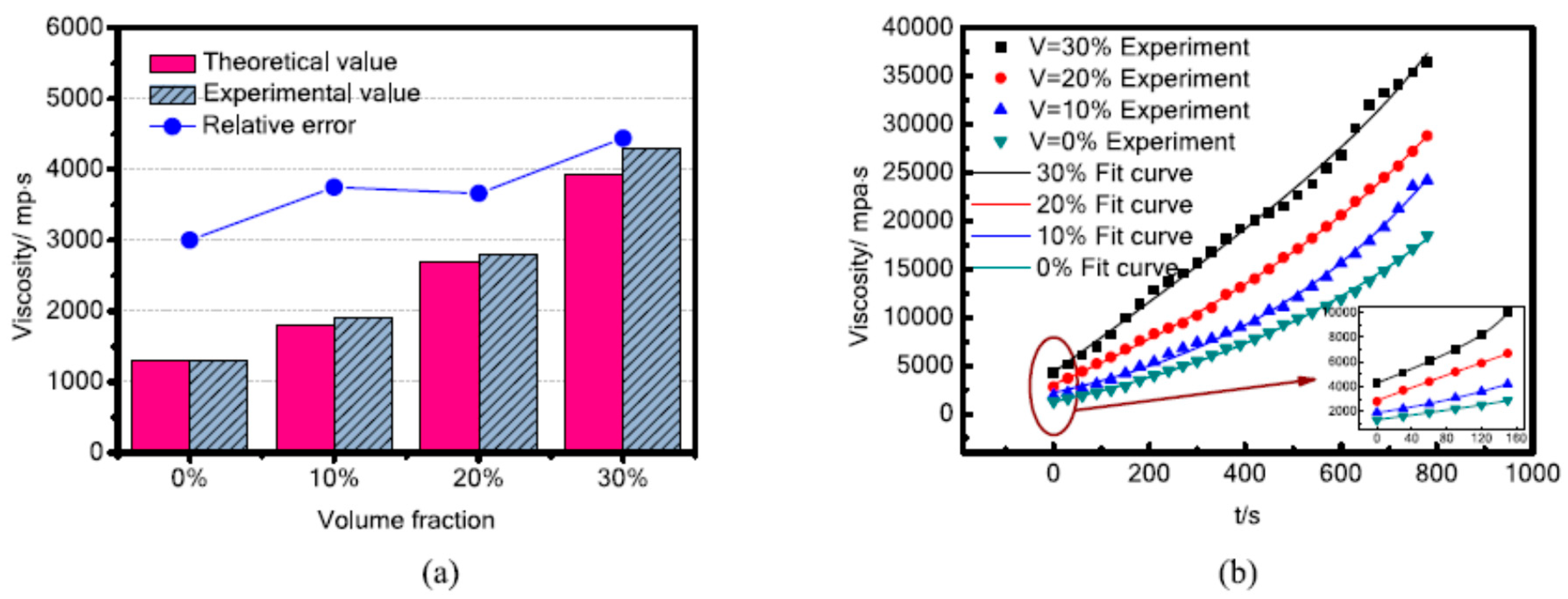 Polymers 12 03023 g015