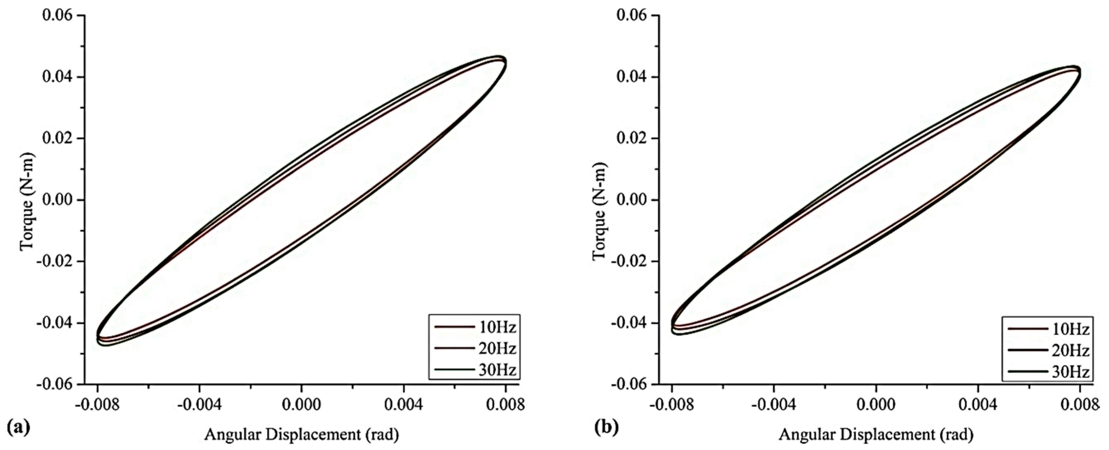 Polymers 12 03023 g017