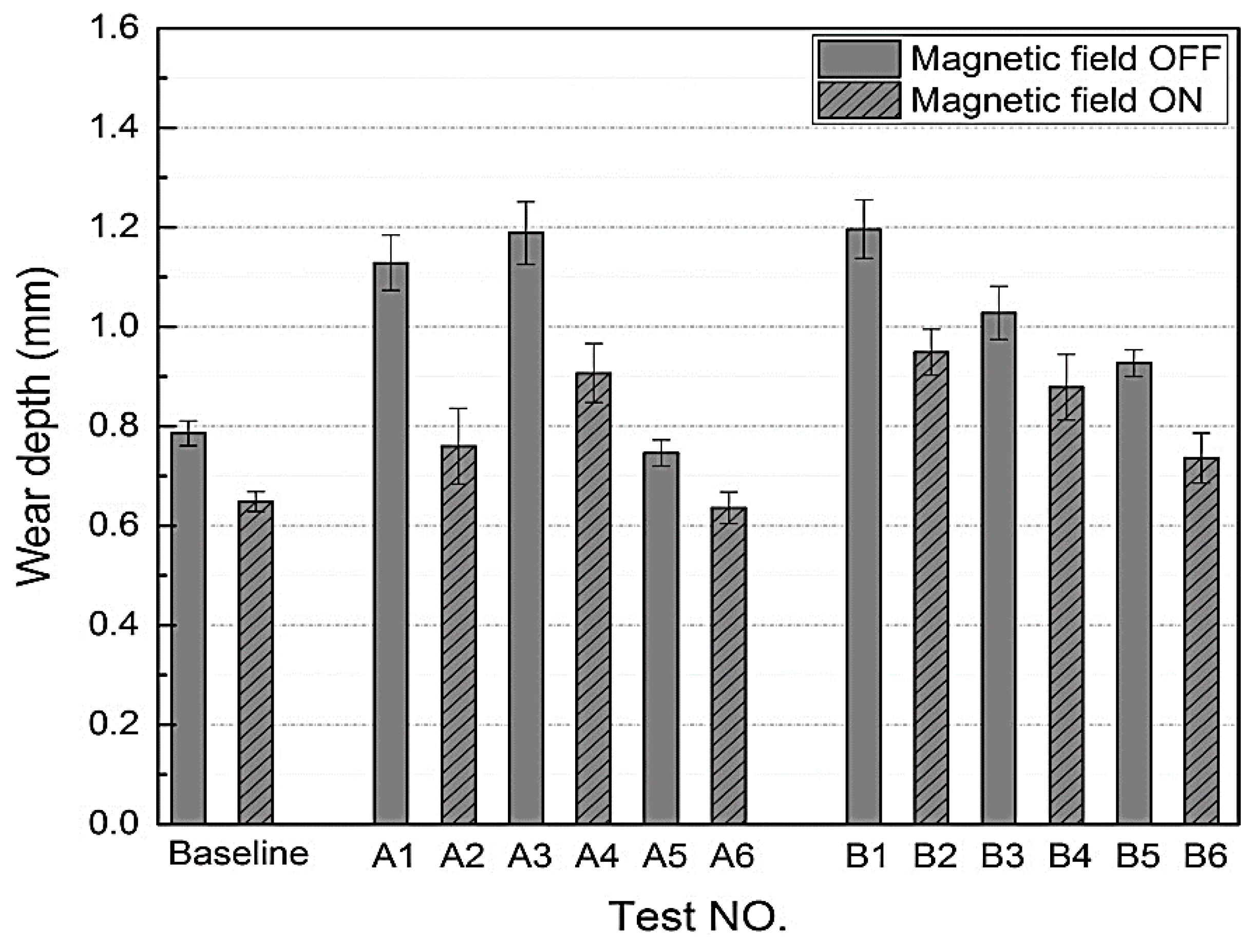 Polymers 12 03023 g019
