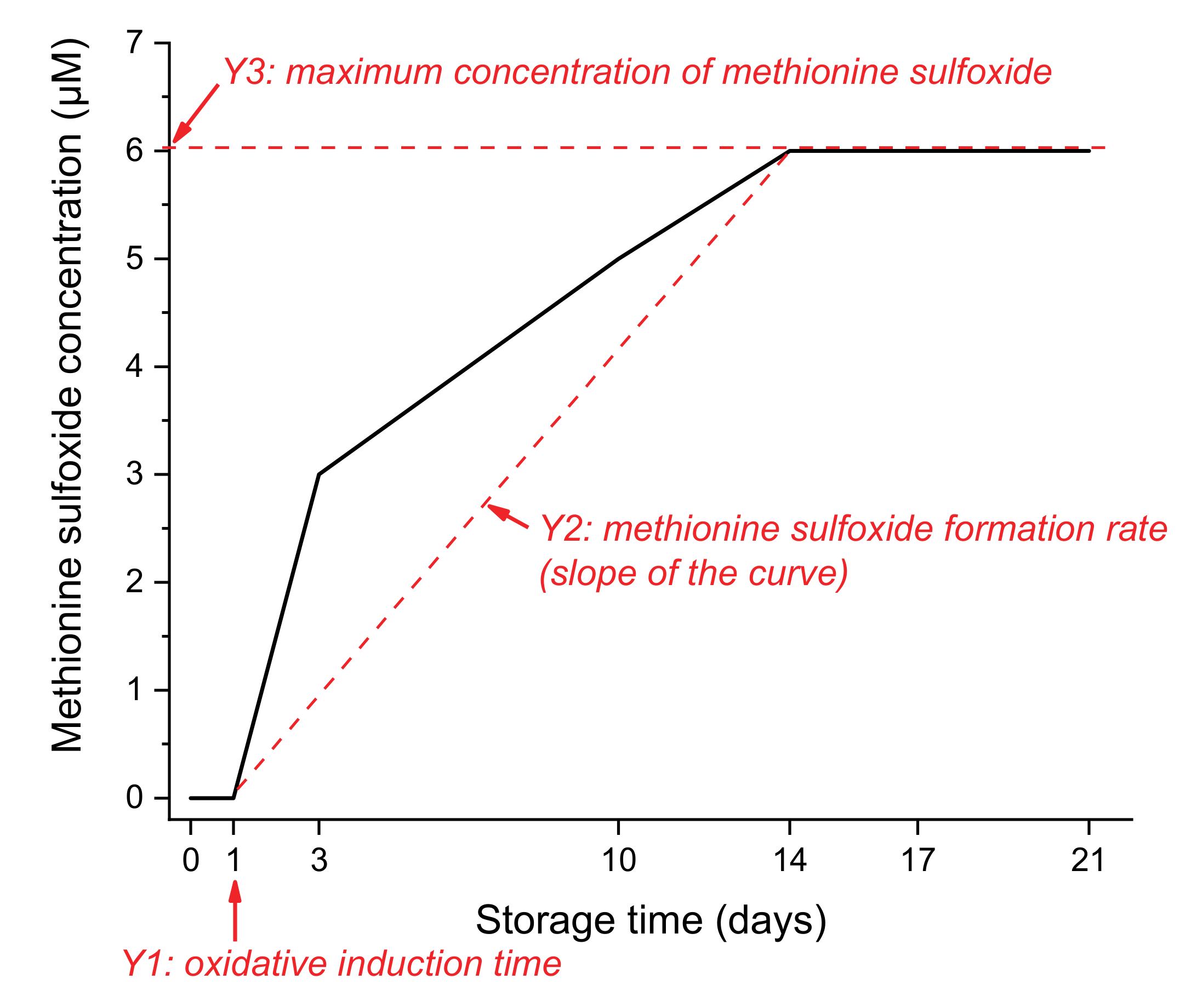 Polymers 12 03024 g003