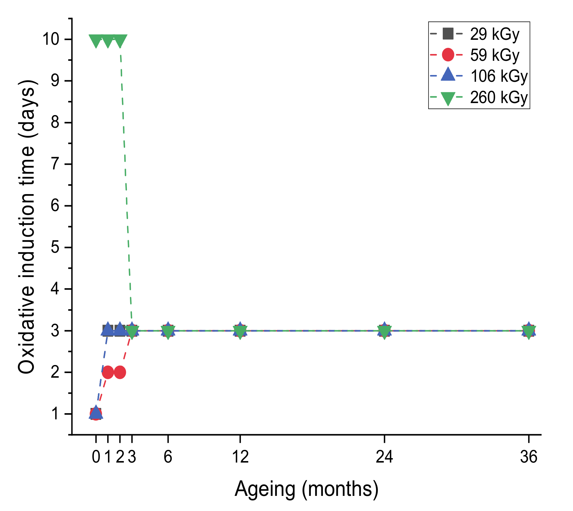 Polymers 12 03024 g004