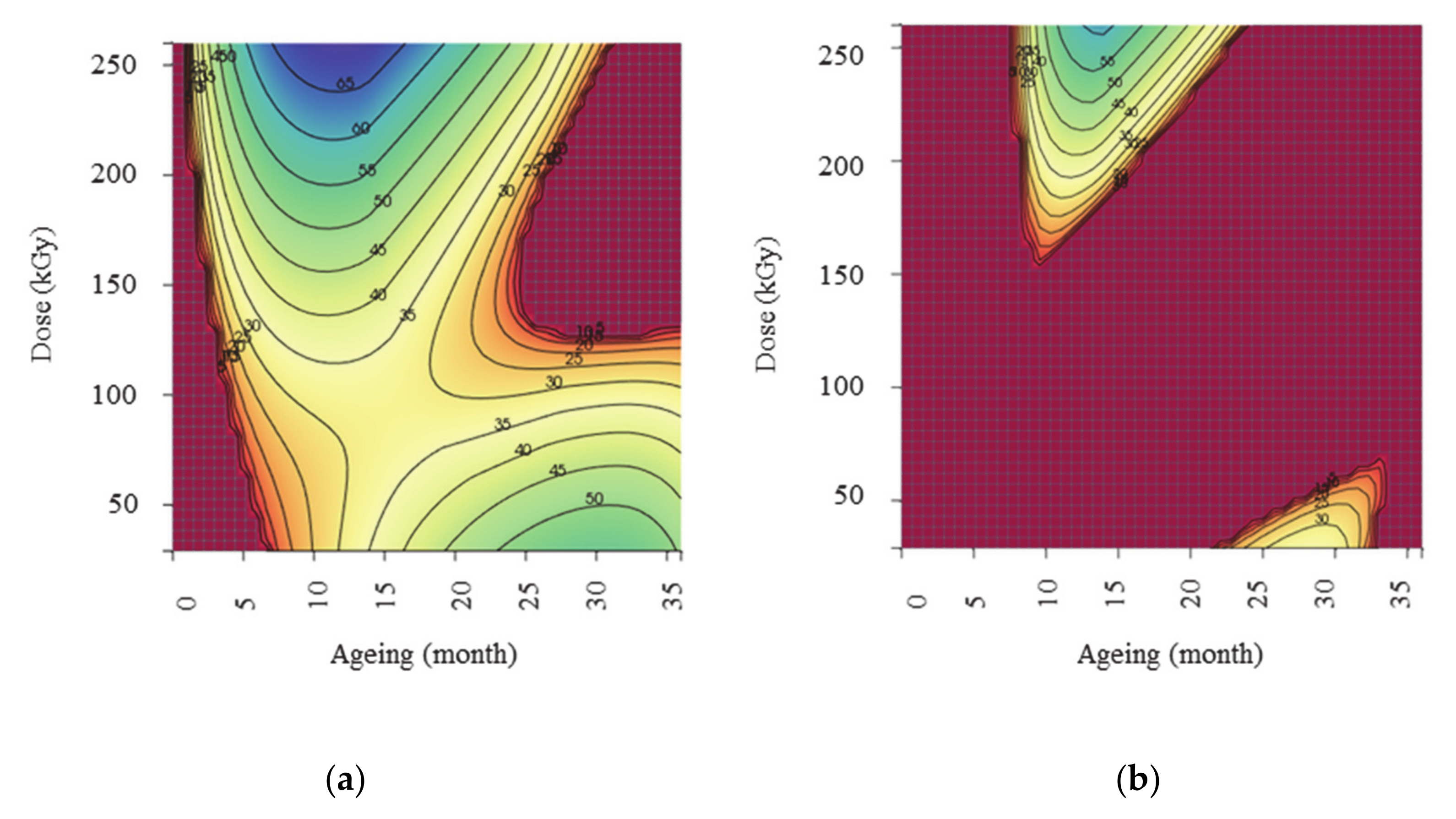 Polymers 12 03024 g009