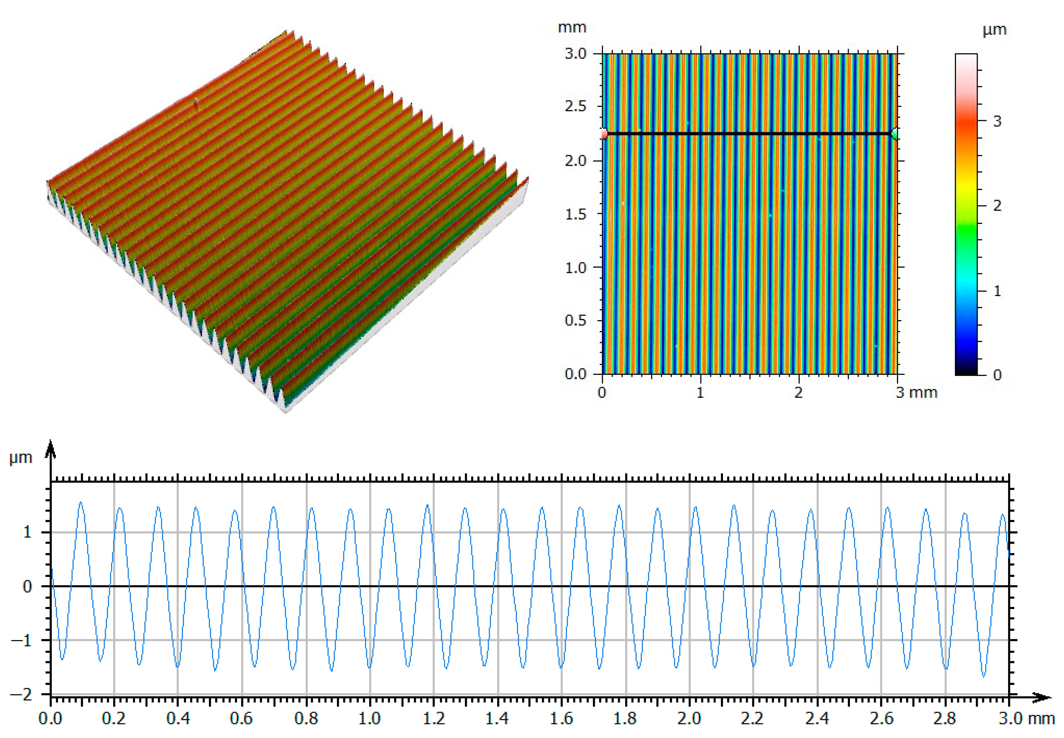 Polymers 12 03029 g004