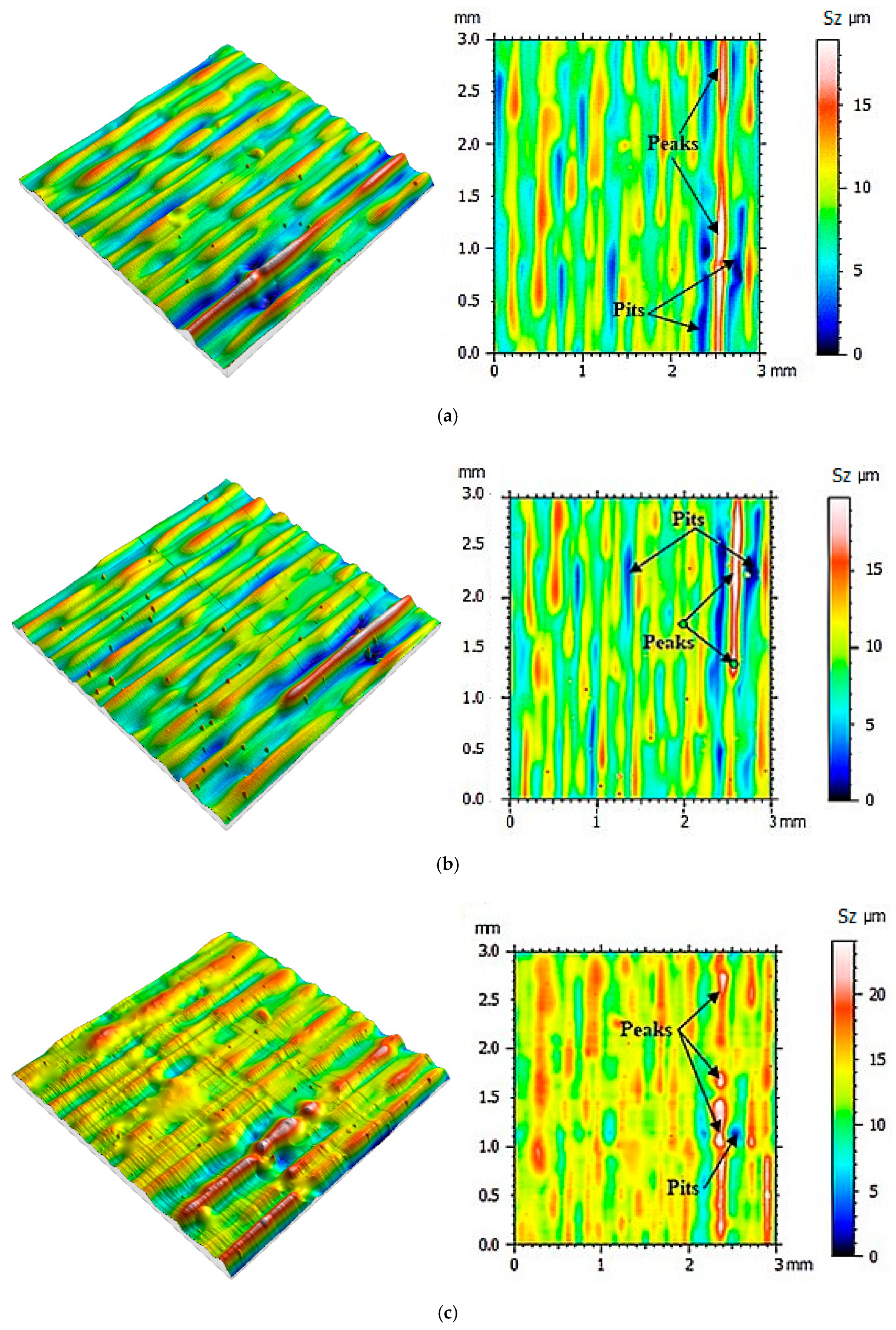 Polymers 12 03029 g006