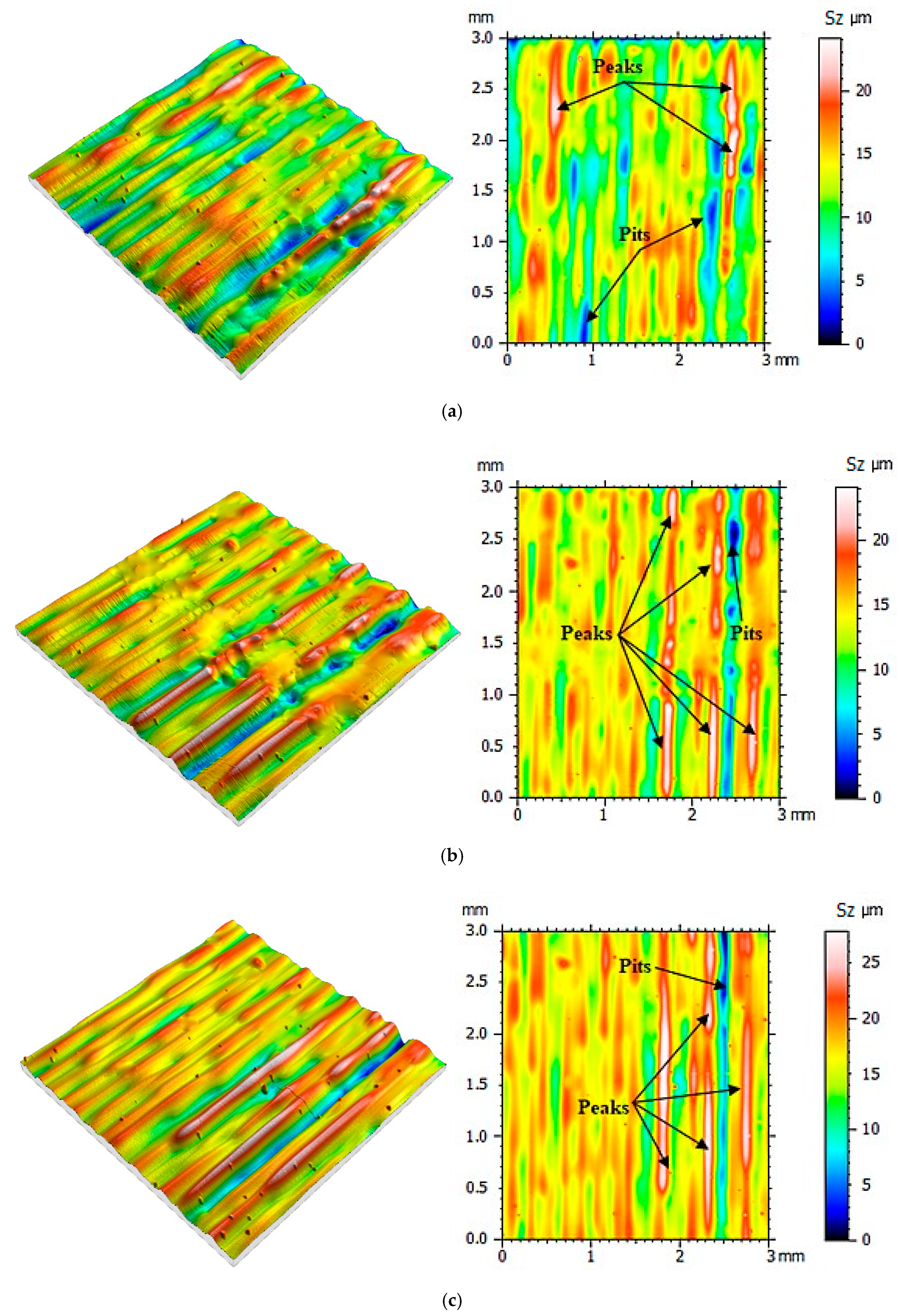 Polymers 12 03029 g007