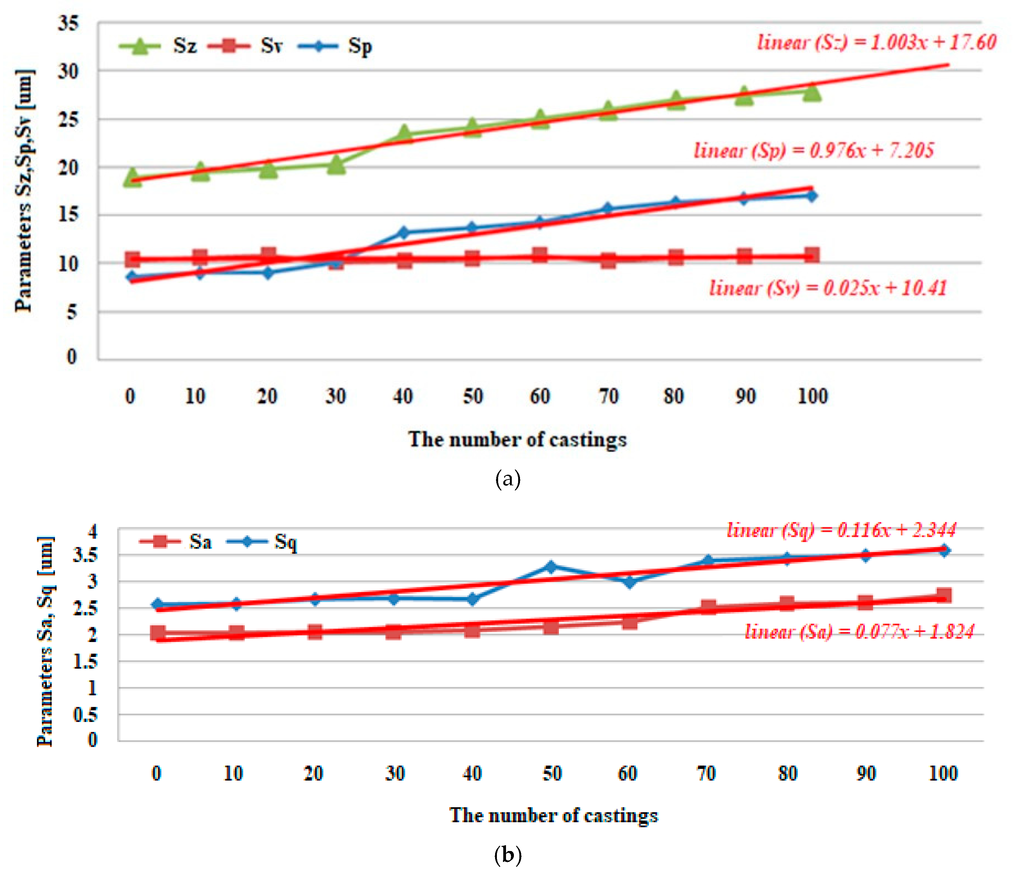 Polymers 12 03029 g009