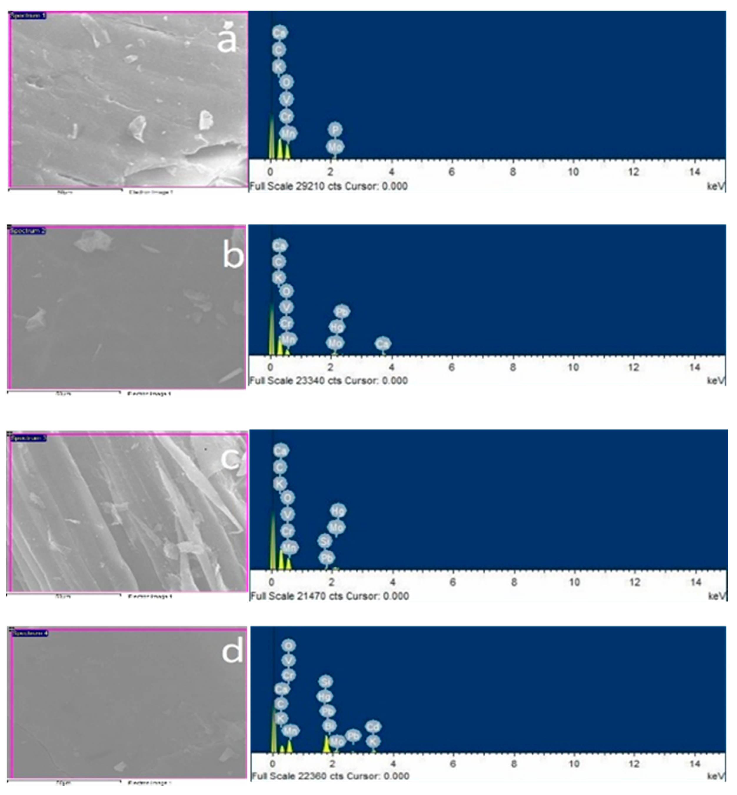 Polymers 12 03030 g006 Polymers 12 03030 g006