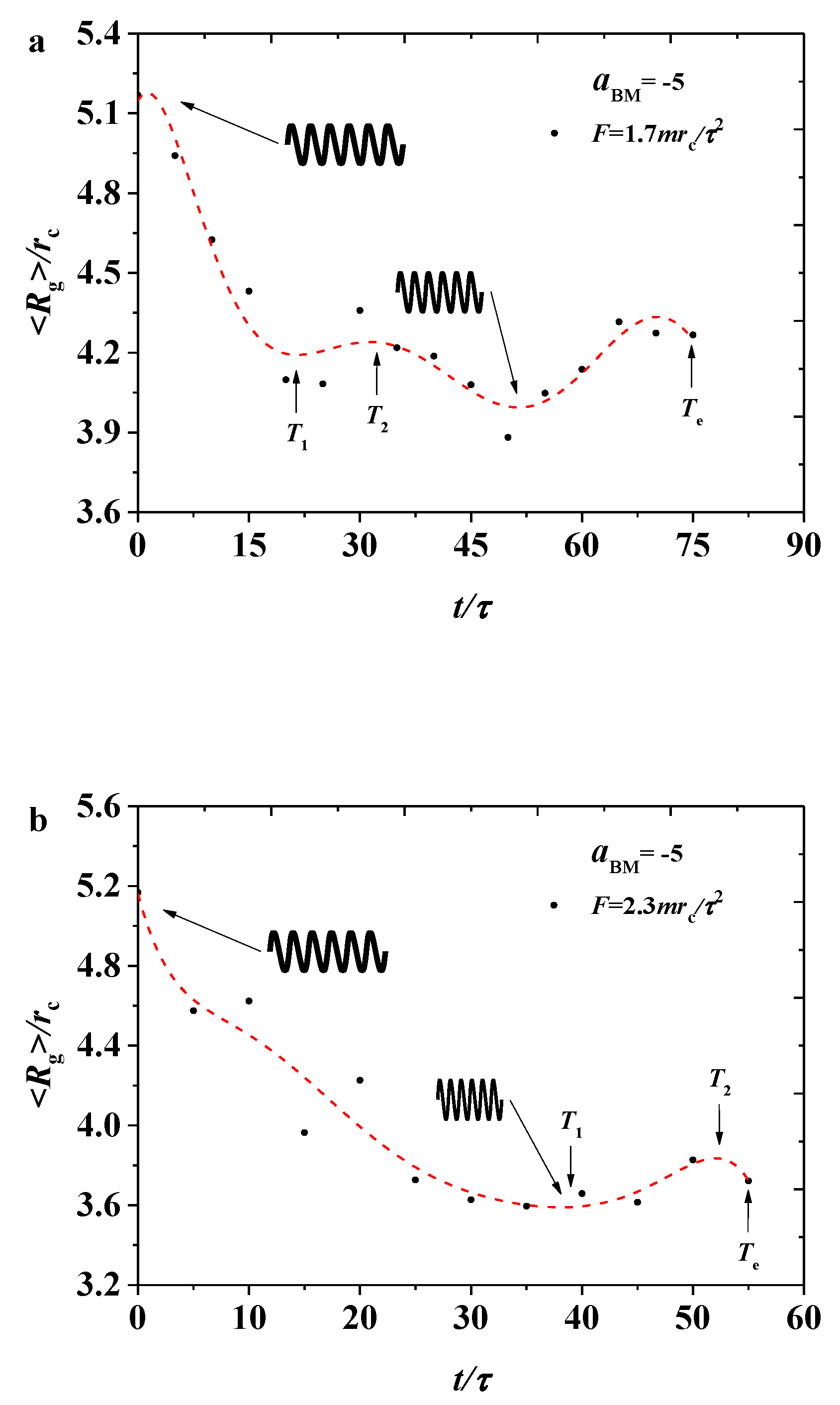 Polymers 12 03033 g002 Polymers 12 03033 g002