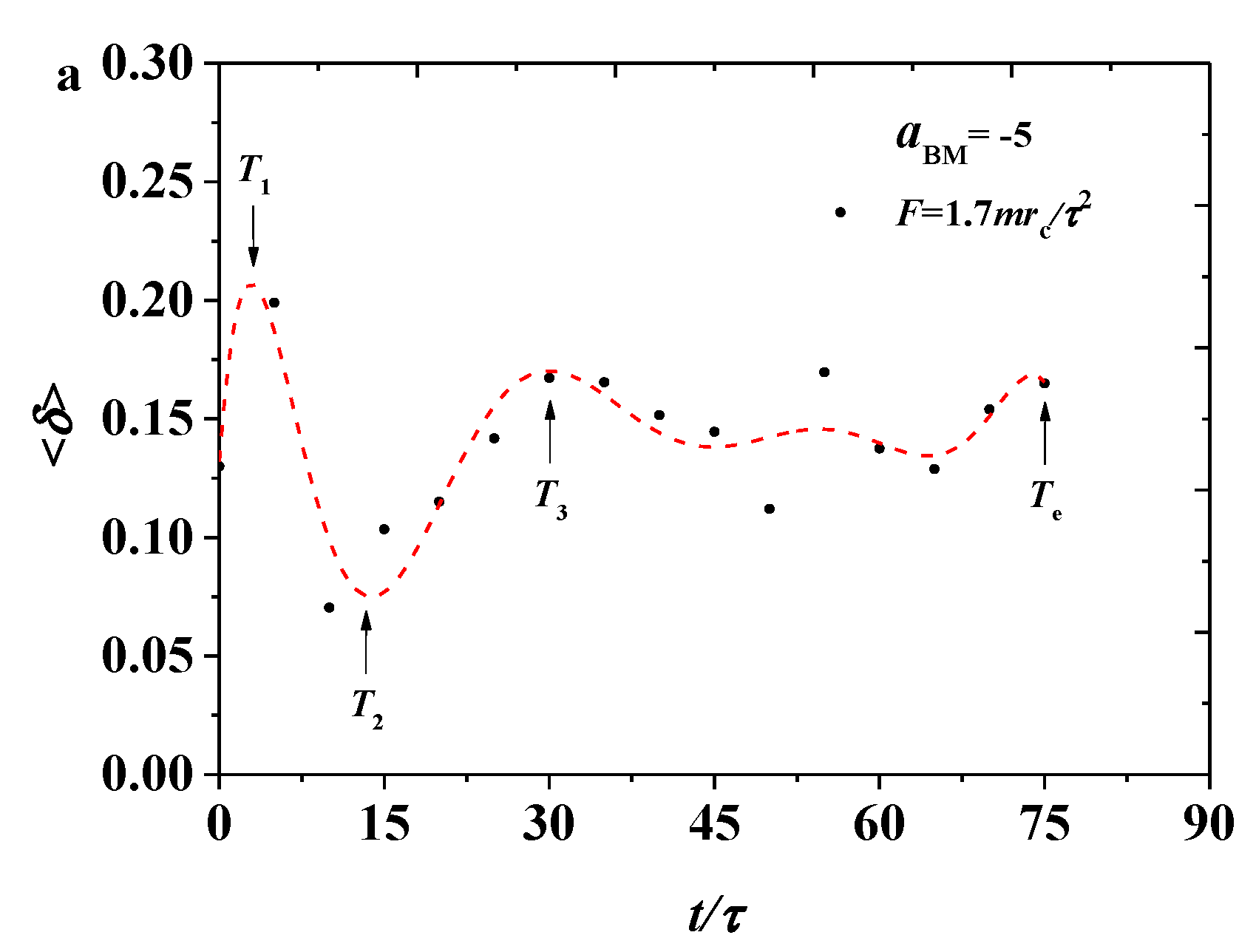 Polymers 12 03033 g003a Polymers 12 03033 g003a
