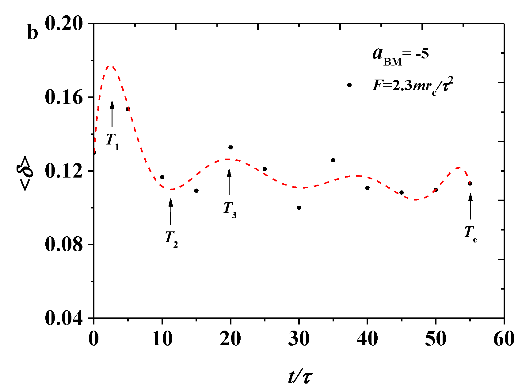 Polymers 12 03033 g003b Polymers 12 03033 g003b