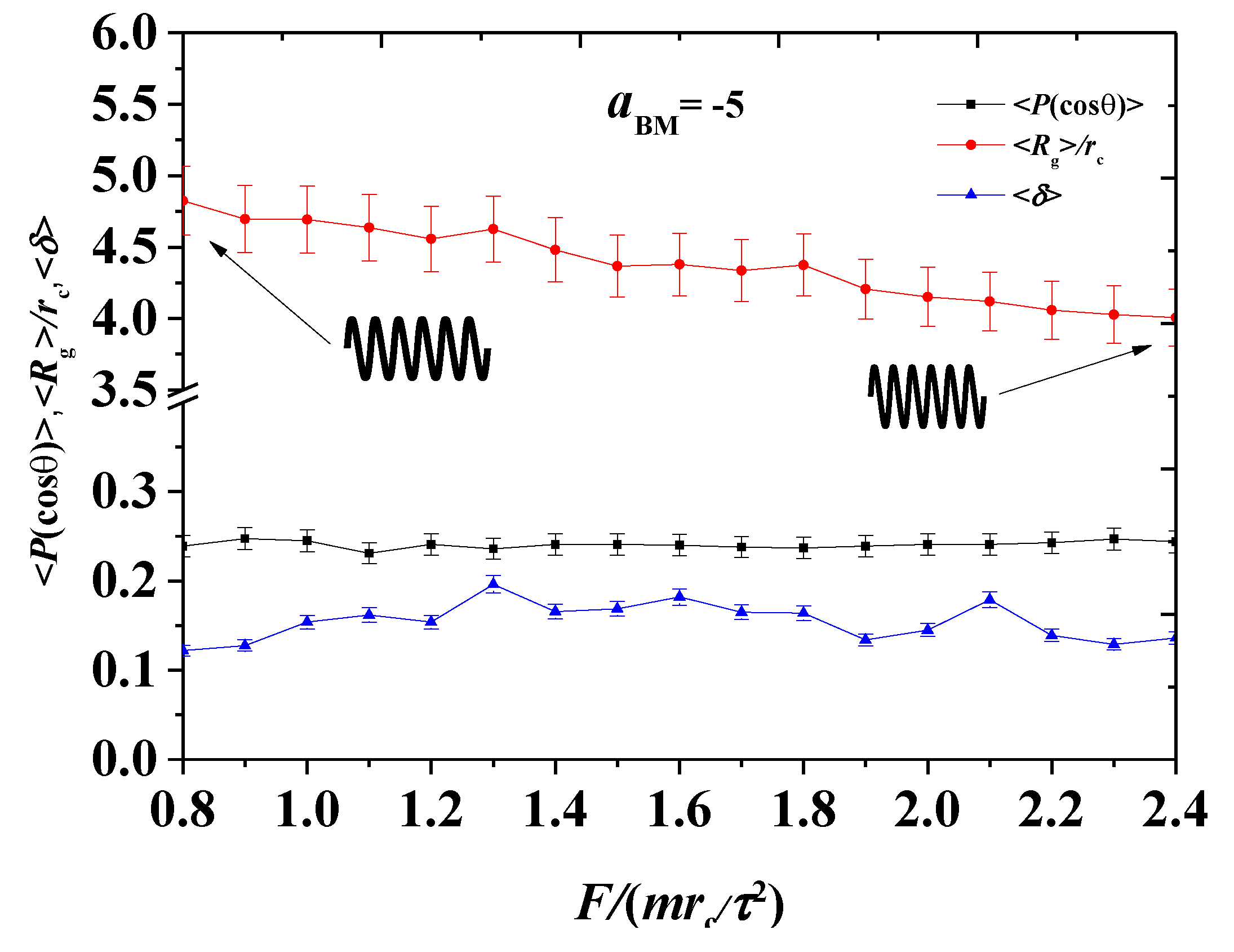 Polymers 12 03033 g006 Polymers 12 03033 g006