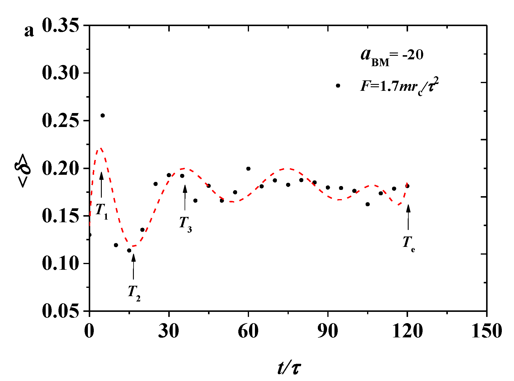 Polymers 12 03033 g008a Polymers 12 03033 g008a