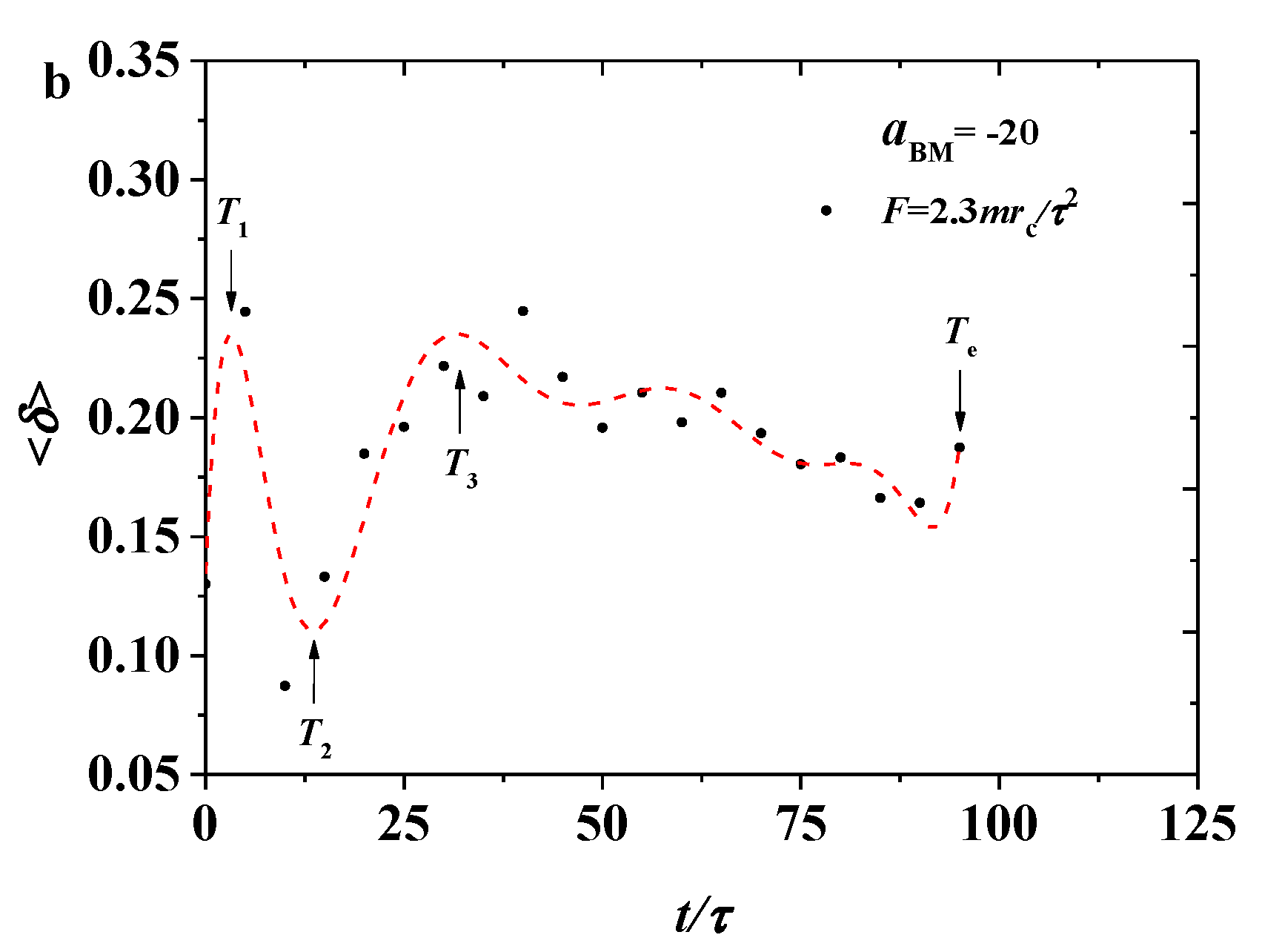 Polymers 12 03033 g008b Polymers 12 03033 g008b