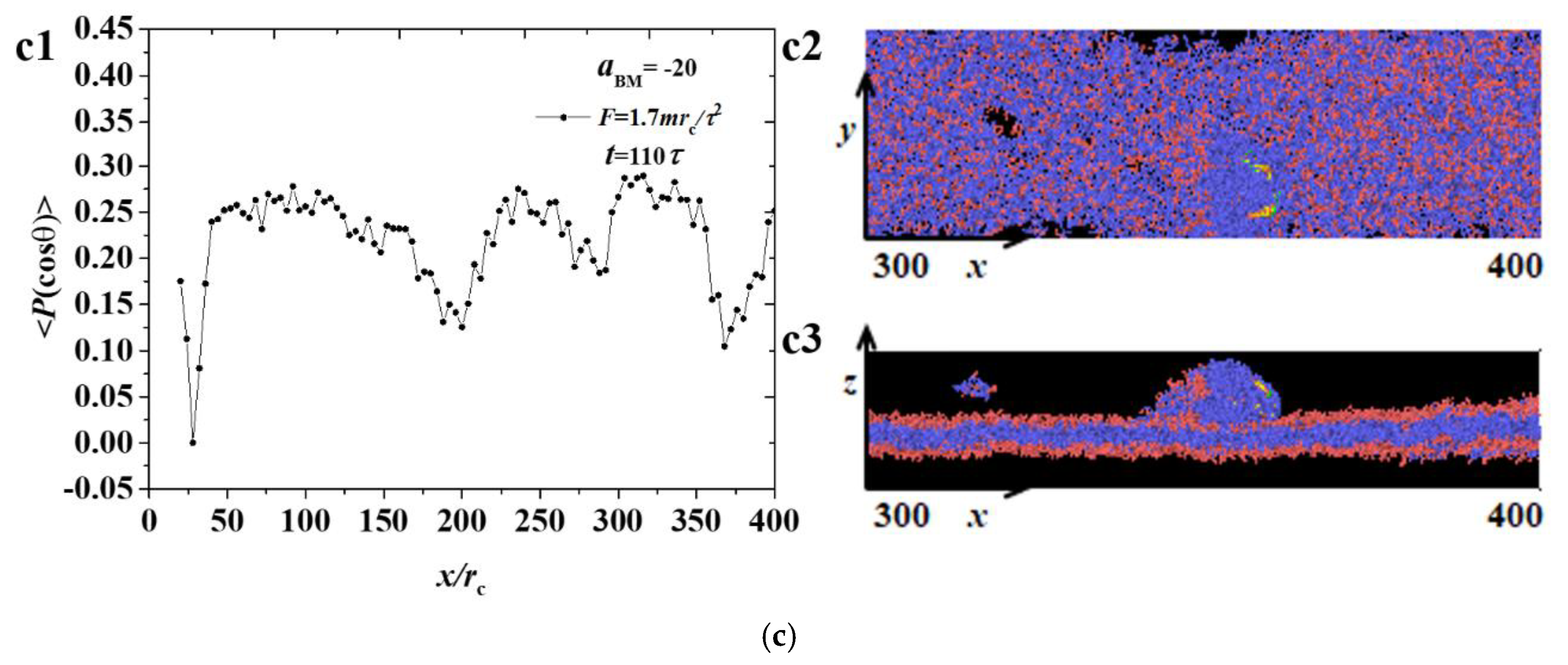 Polymers 12 03033 g009b Polymers 12 03033 g009b