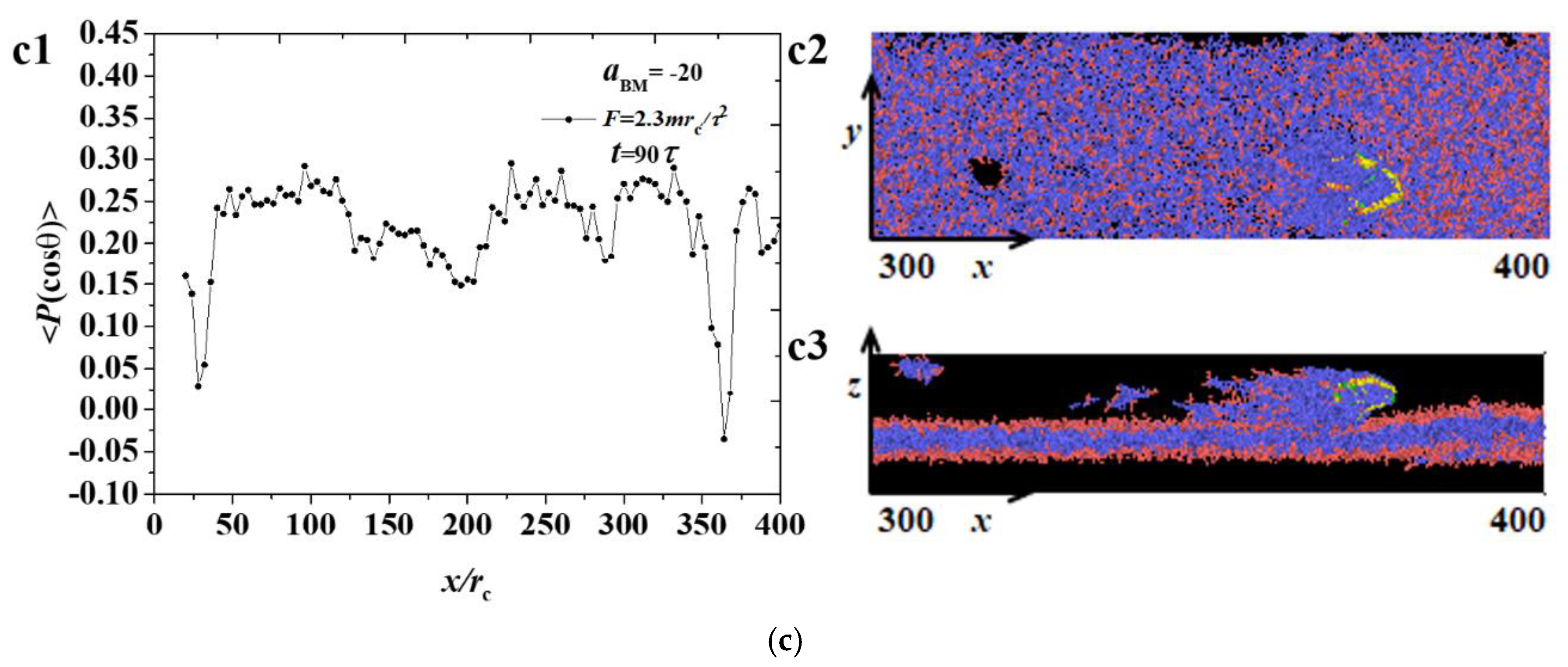 Polymers 12 03033 g010b Polymers 12 03033 g010b