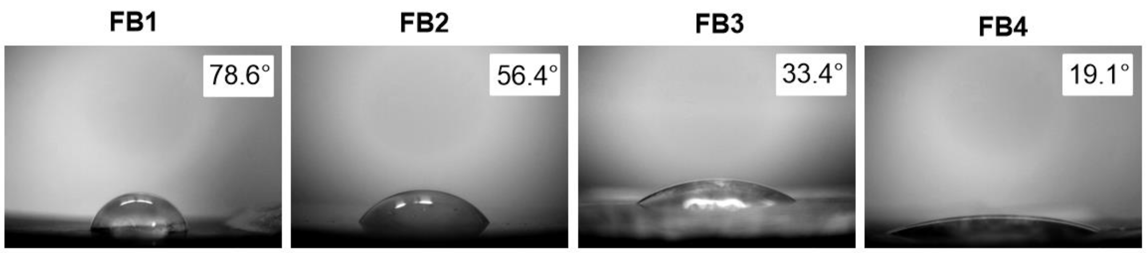 Polymers 12 03039 g002