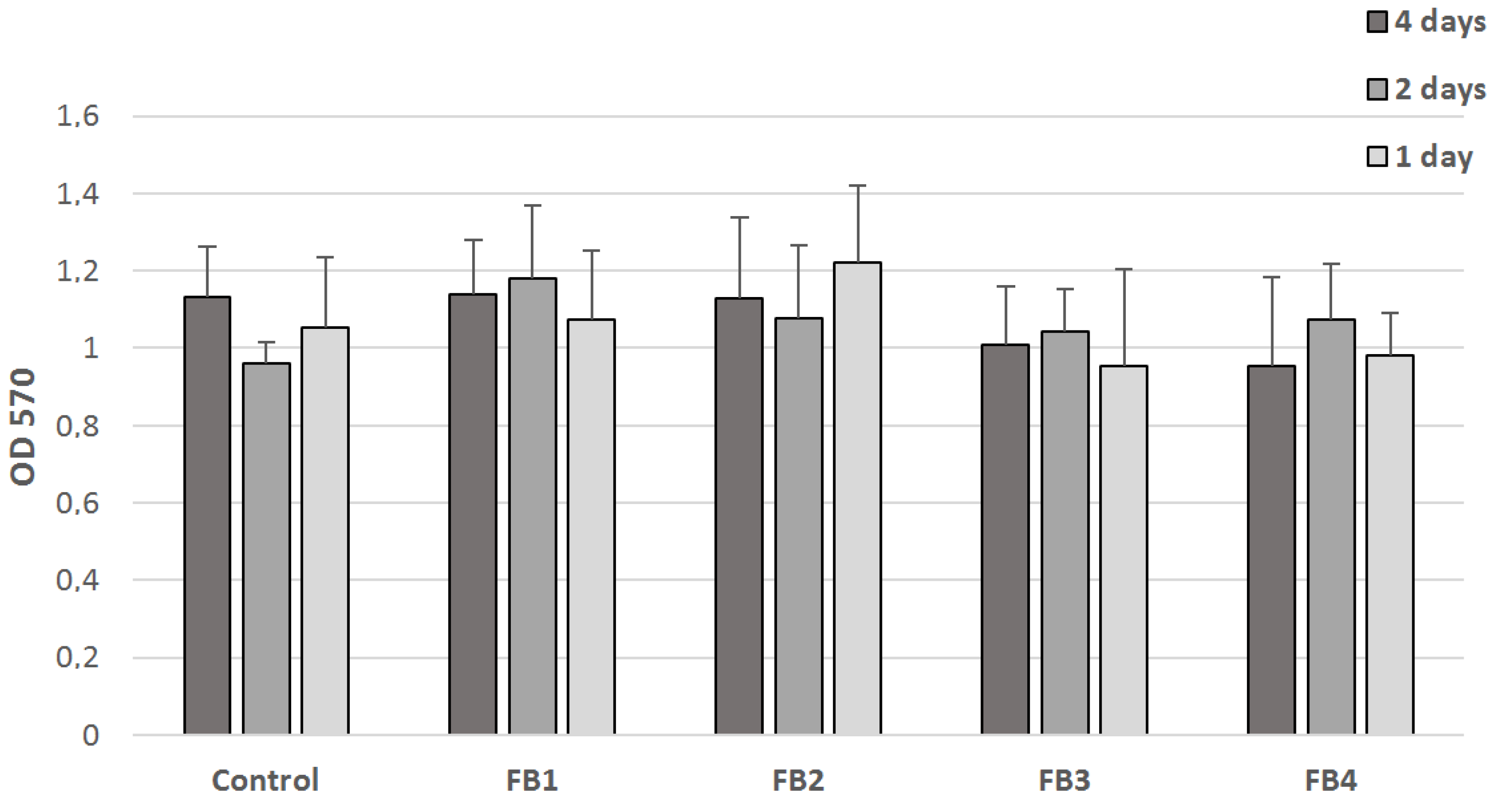 Polymers 12 03039 g005