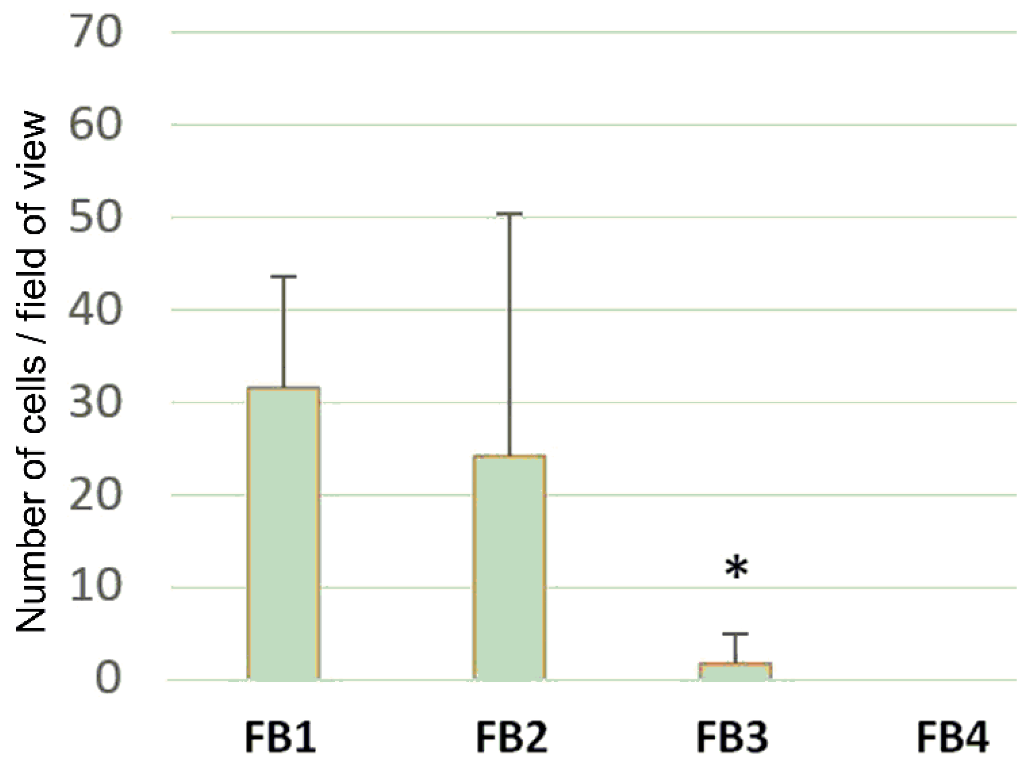 Polymers 12 03039 g007