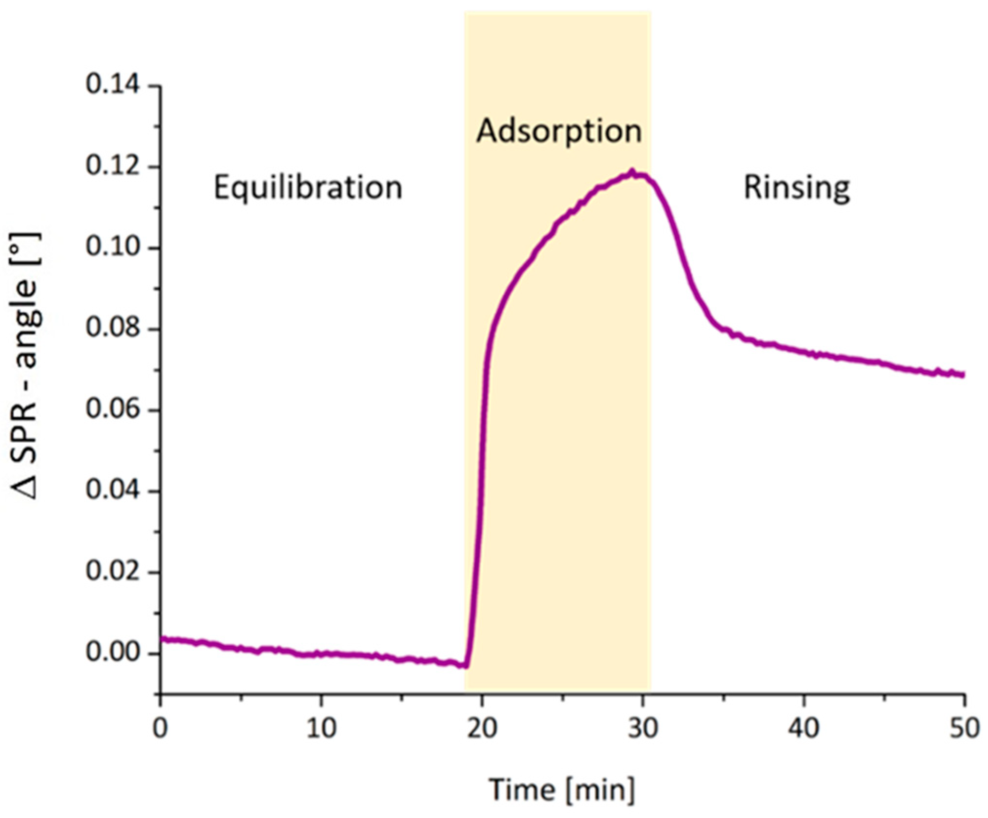 Polymers 12 03040 g001