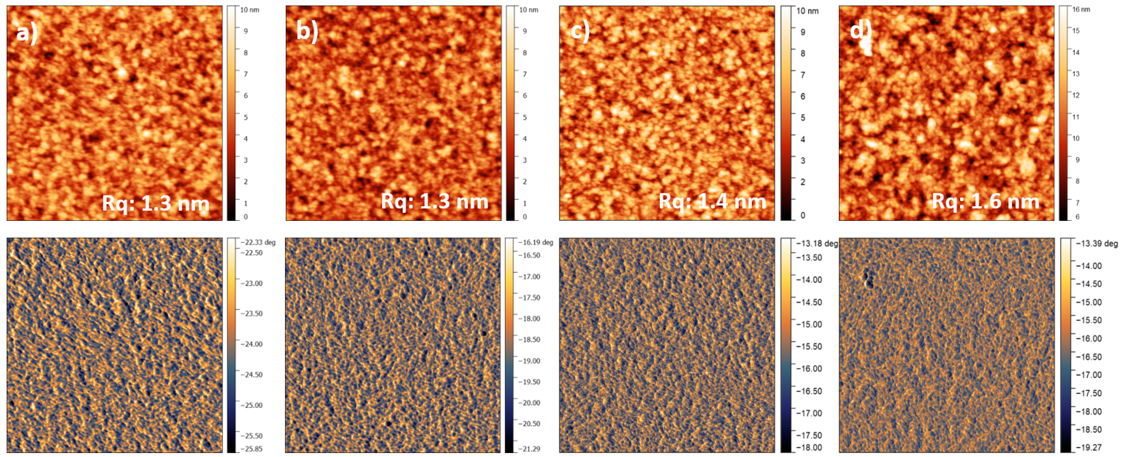 Polymers 12 03040 g003