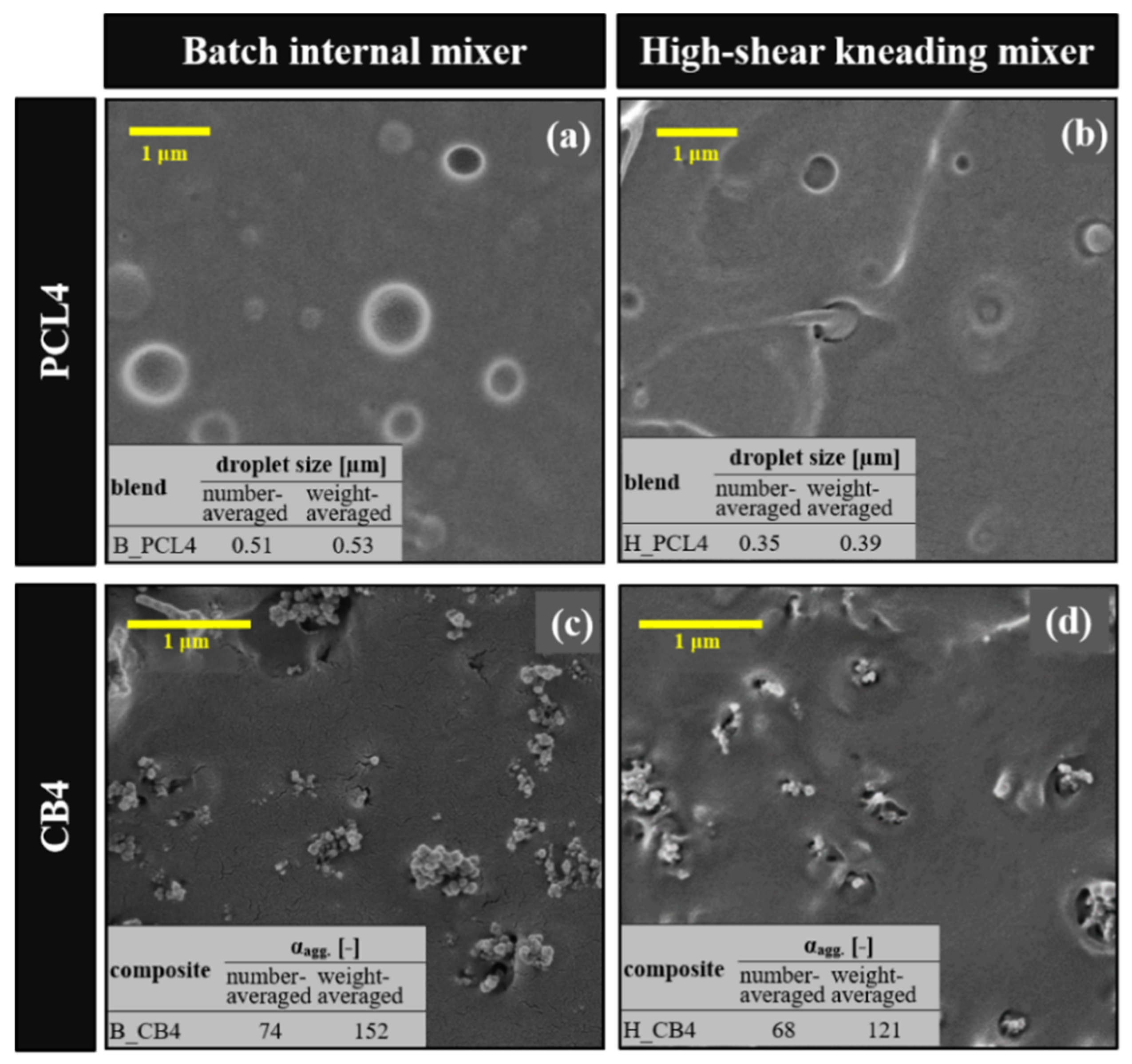 Polymers 12 03041 g002