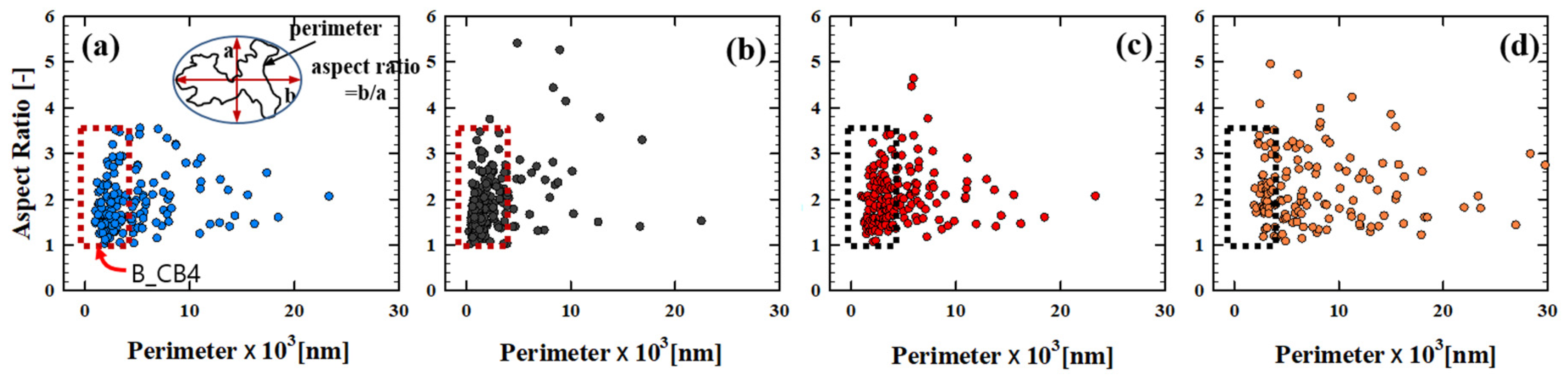 Polymers 12 03041 g005
