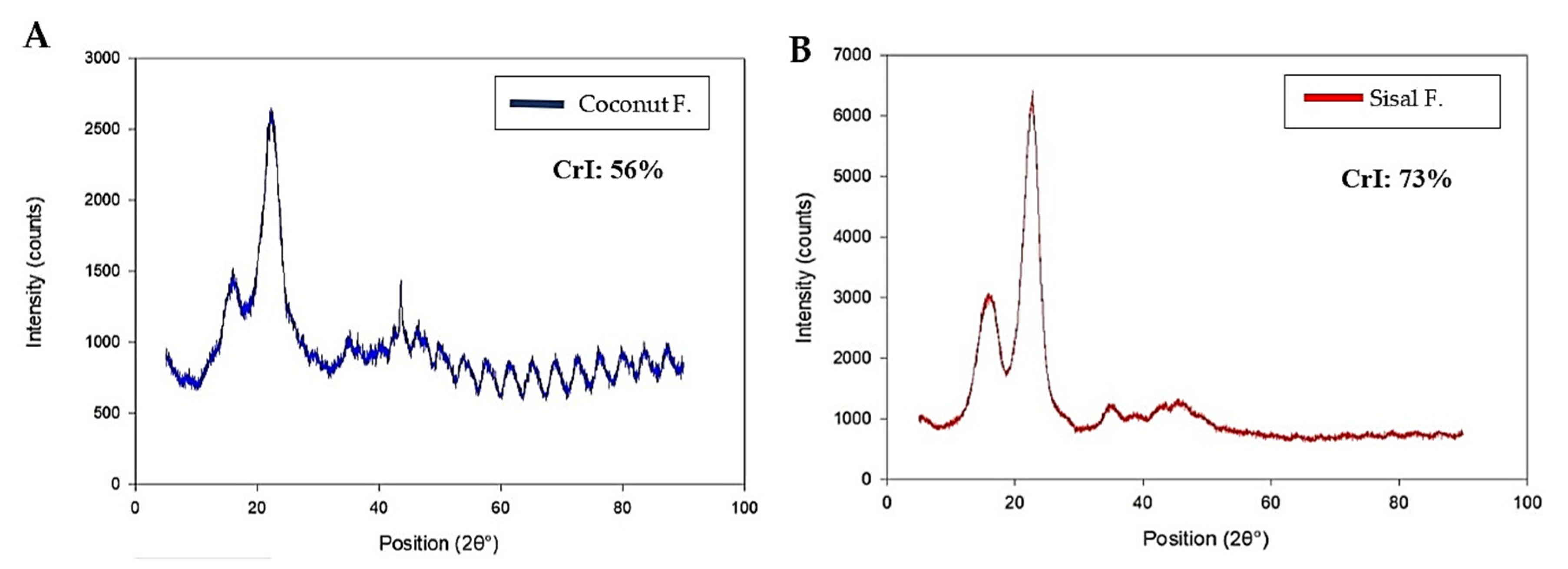 Polymers 12 03042 g002 Polymers 12 03042 g002