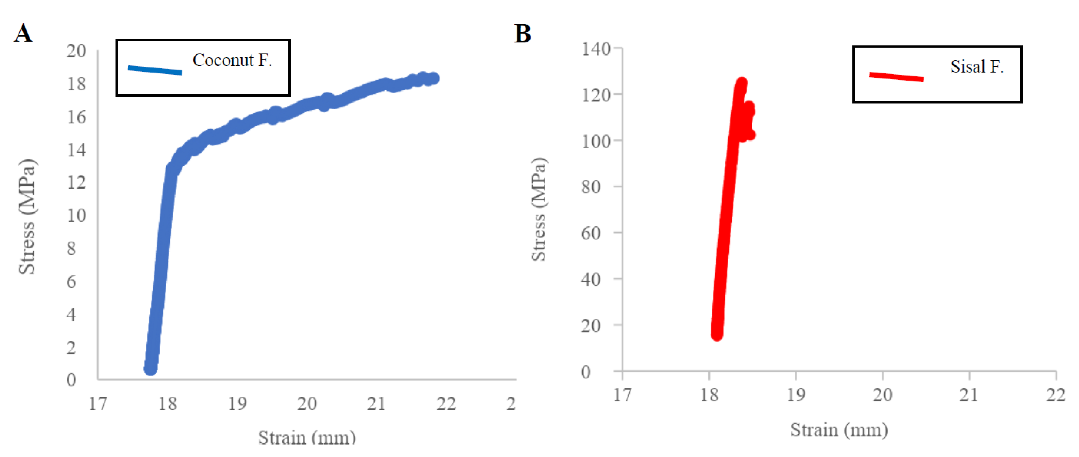 Polymers 12 03042 g004 Polymers 12 03042 g004