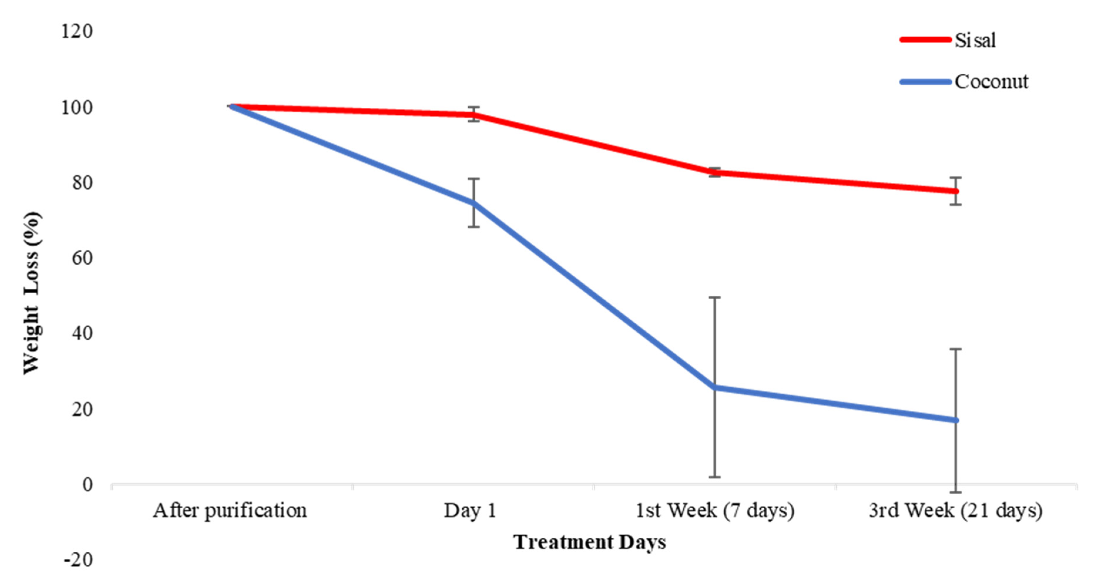 Polymers 12 03042 g006 Polymers 12 03042 g006