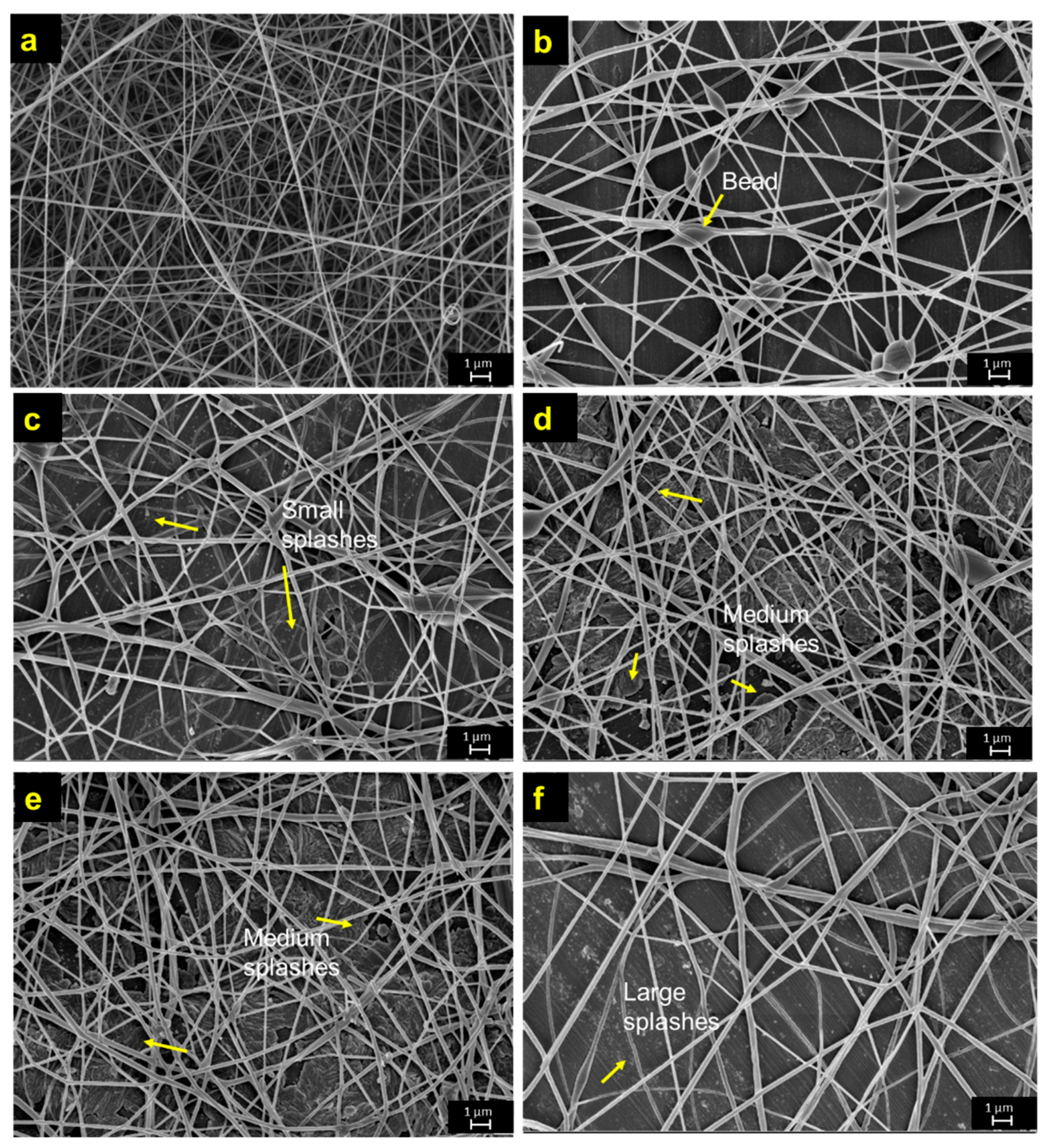 Polymers 12 03043 g003