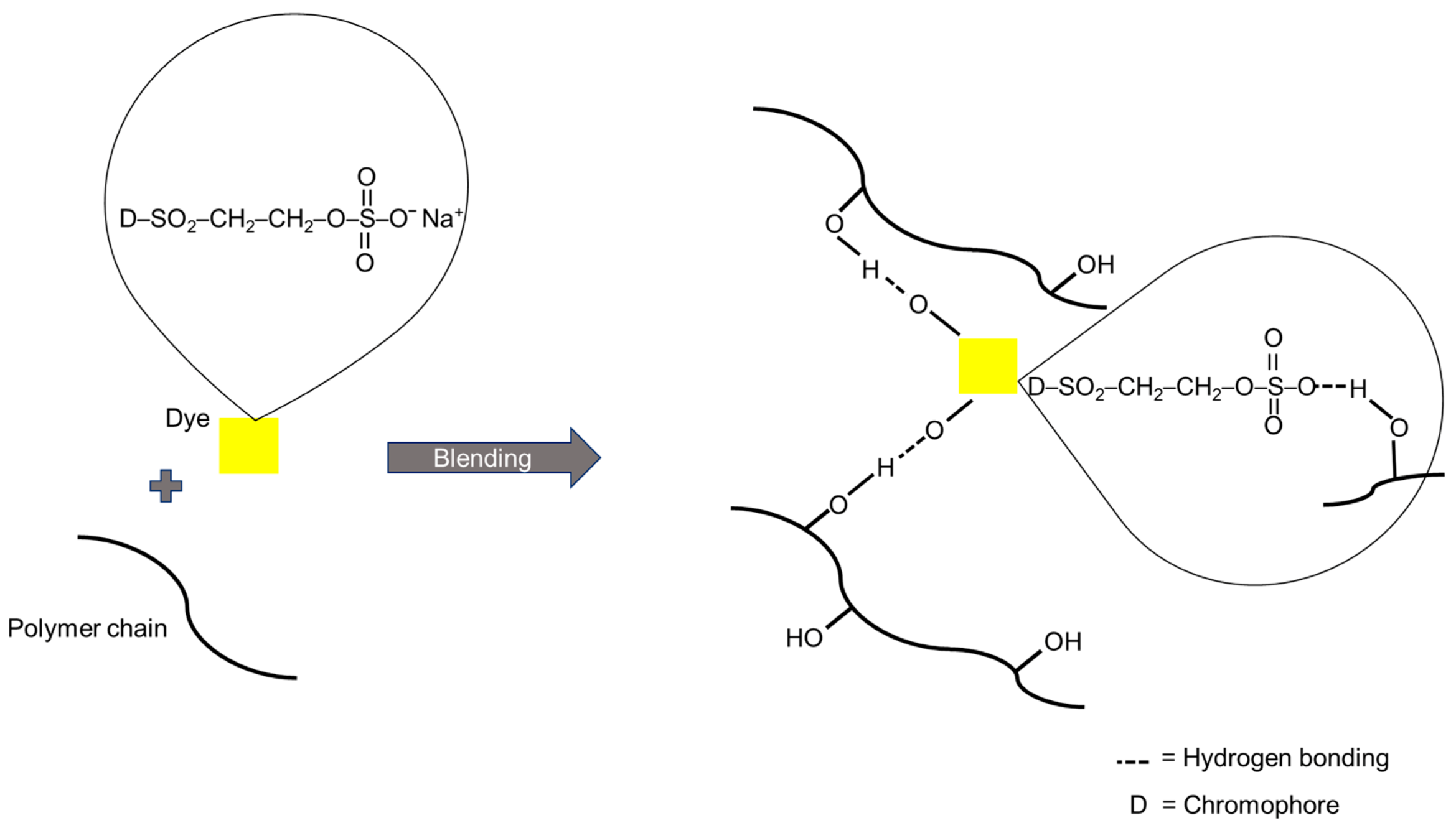 Polymers 12 03043 g009