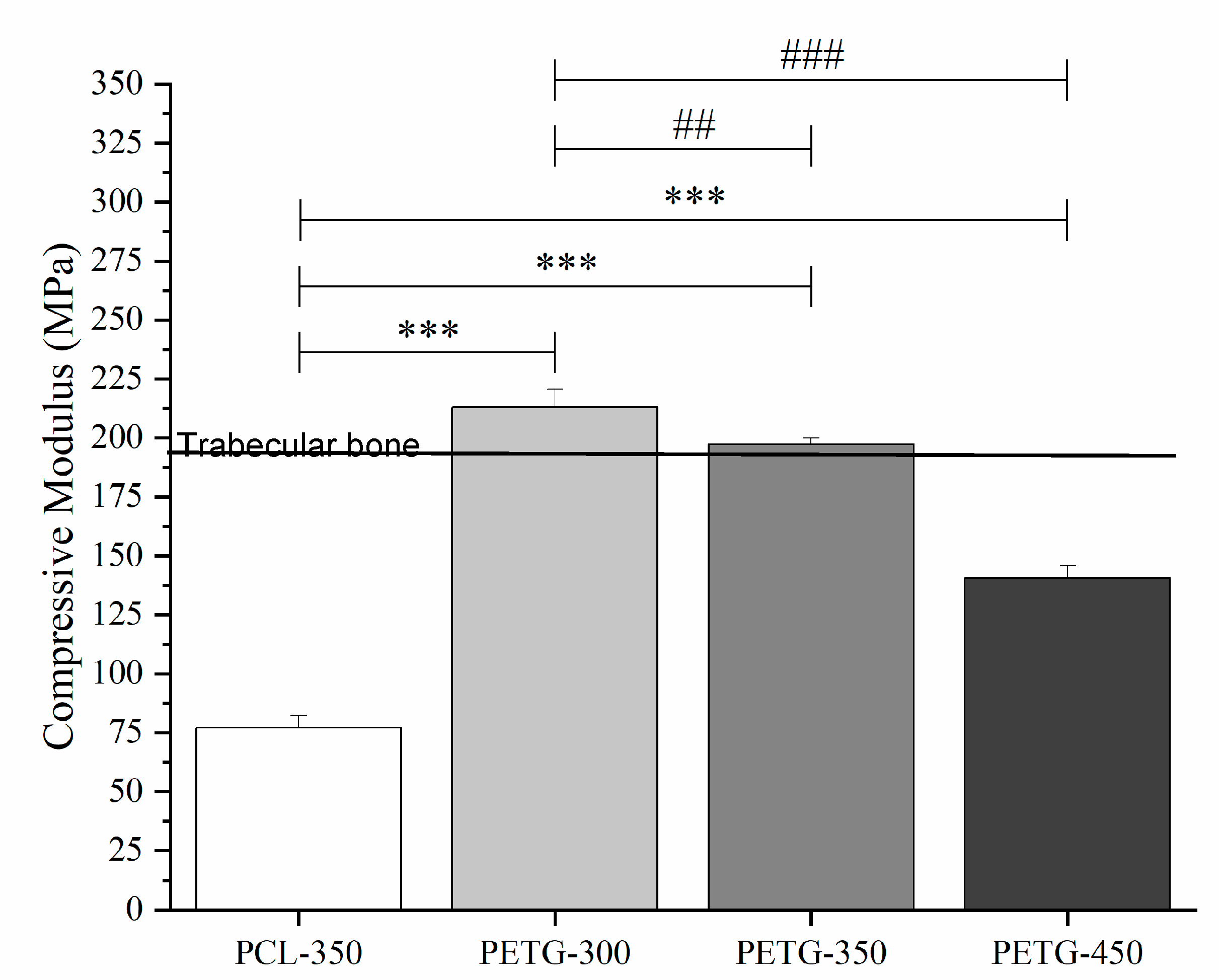 Polymers 12 03045 g004