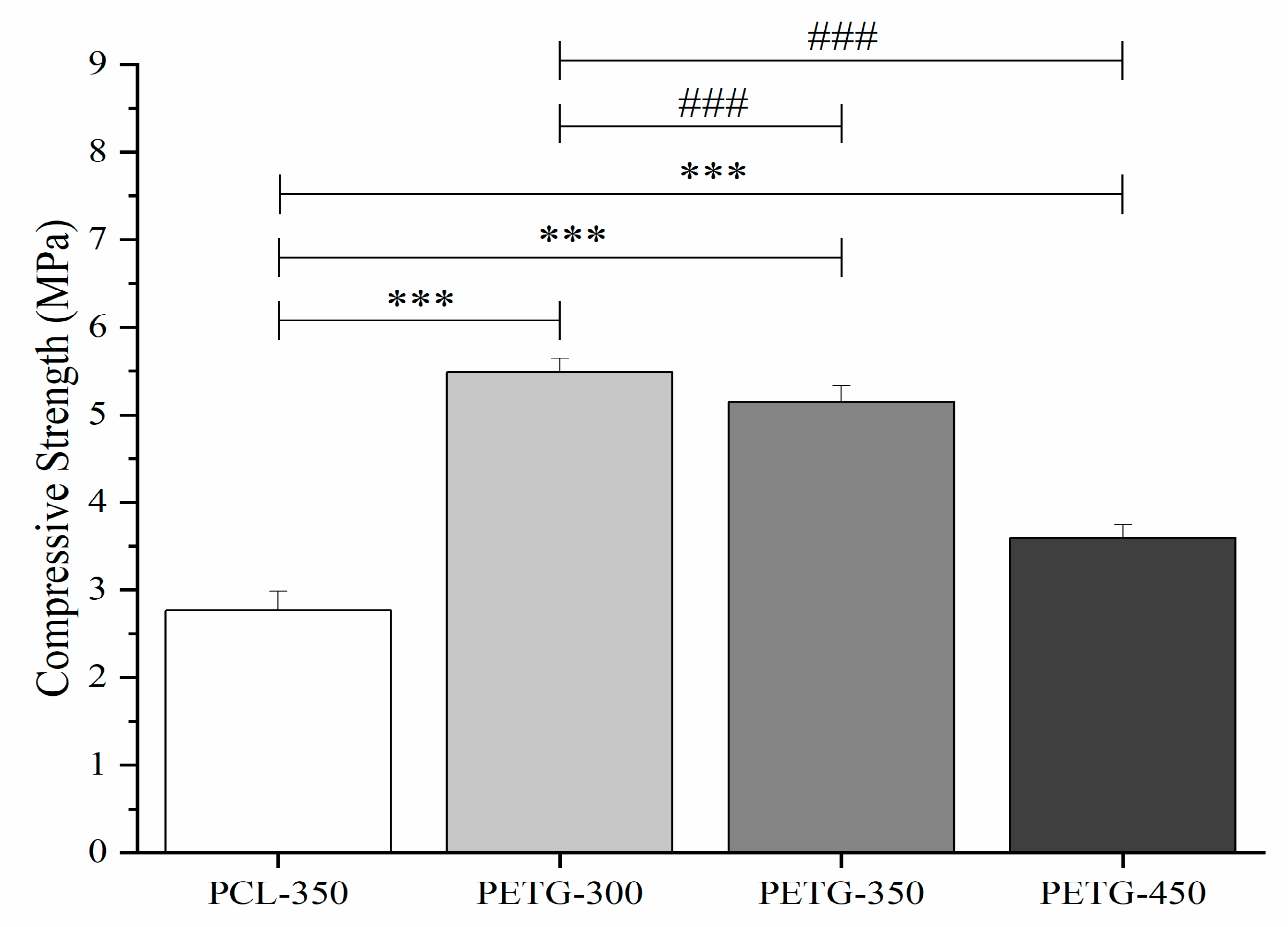 Polymers 12 03045 g005