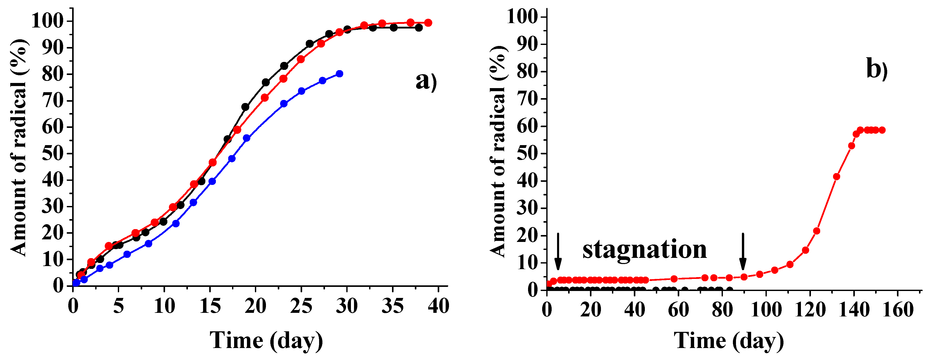 Polymers 12 03046 g006