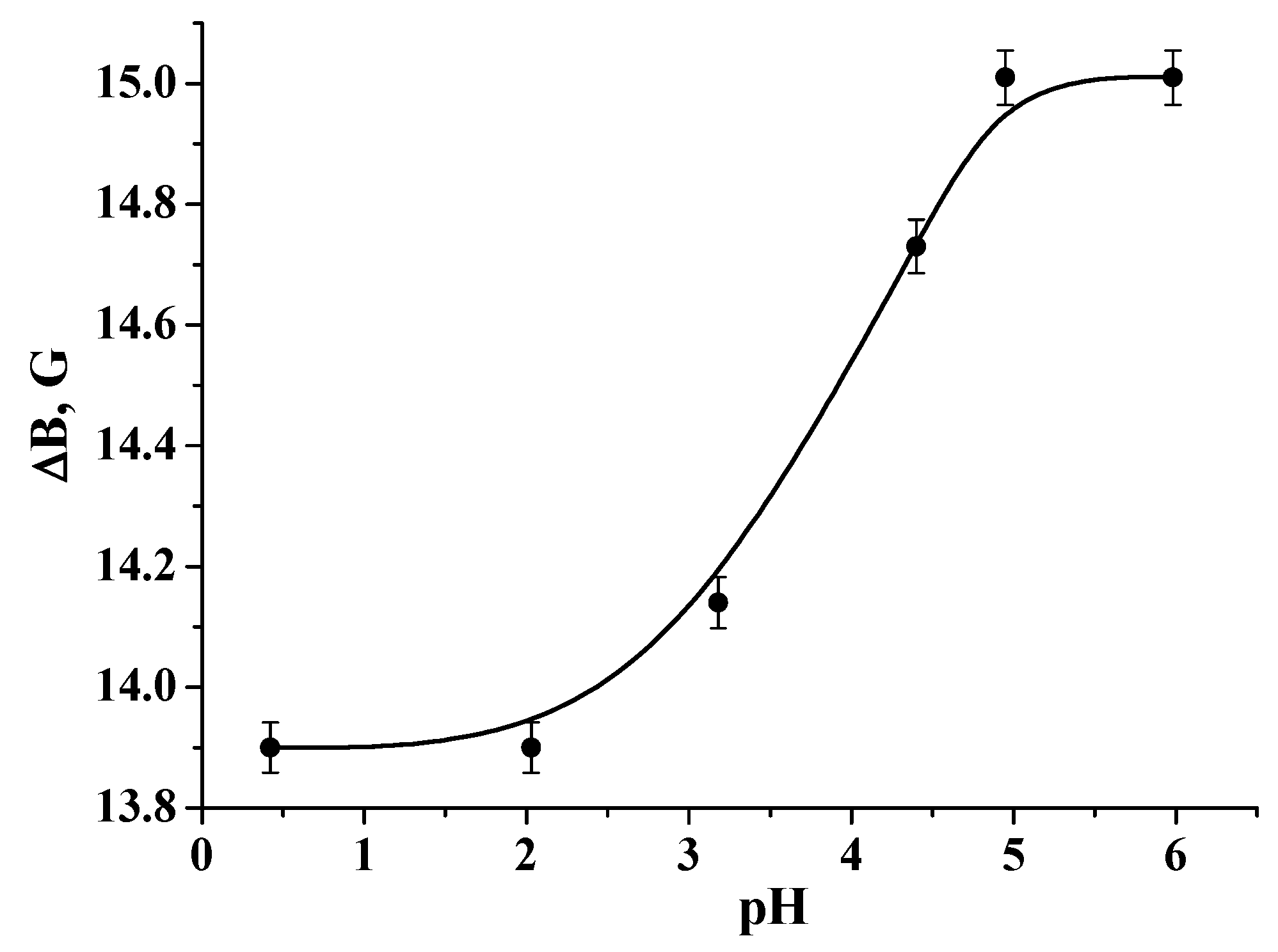 Polymers 12 03046 g008