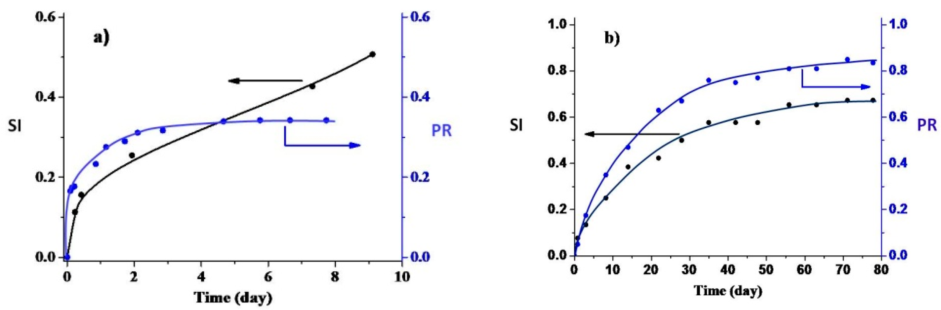 Polymers 12 03046 g009
