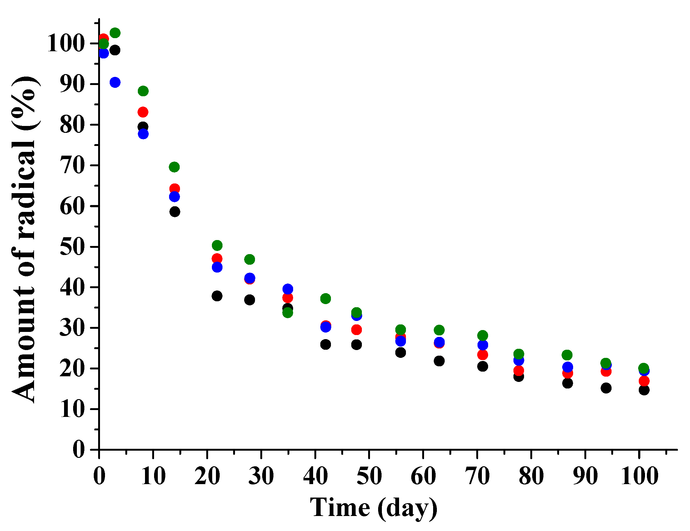 Polymers 12 03046 g012