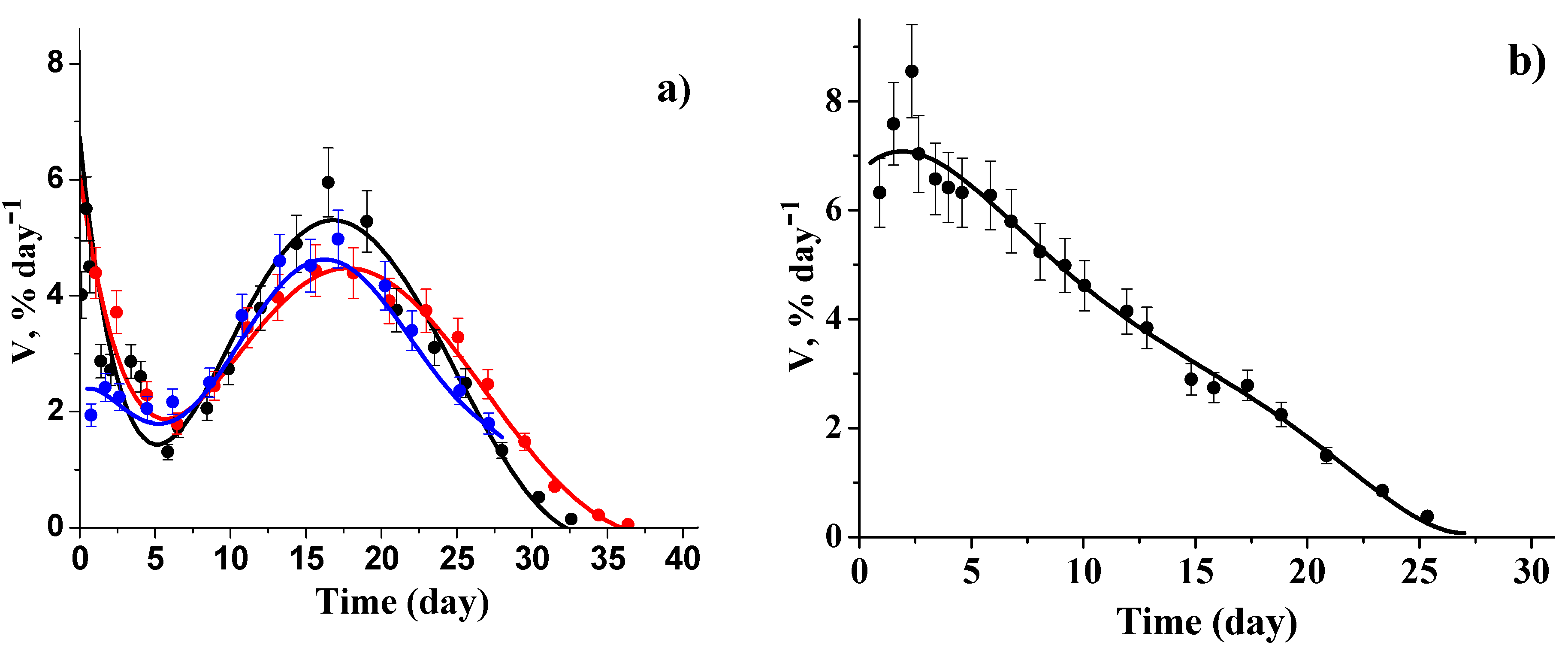 Polymers 12 03046 g013