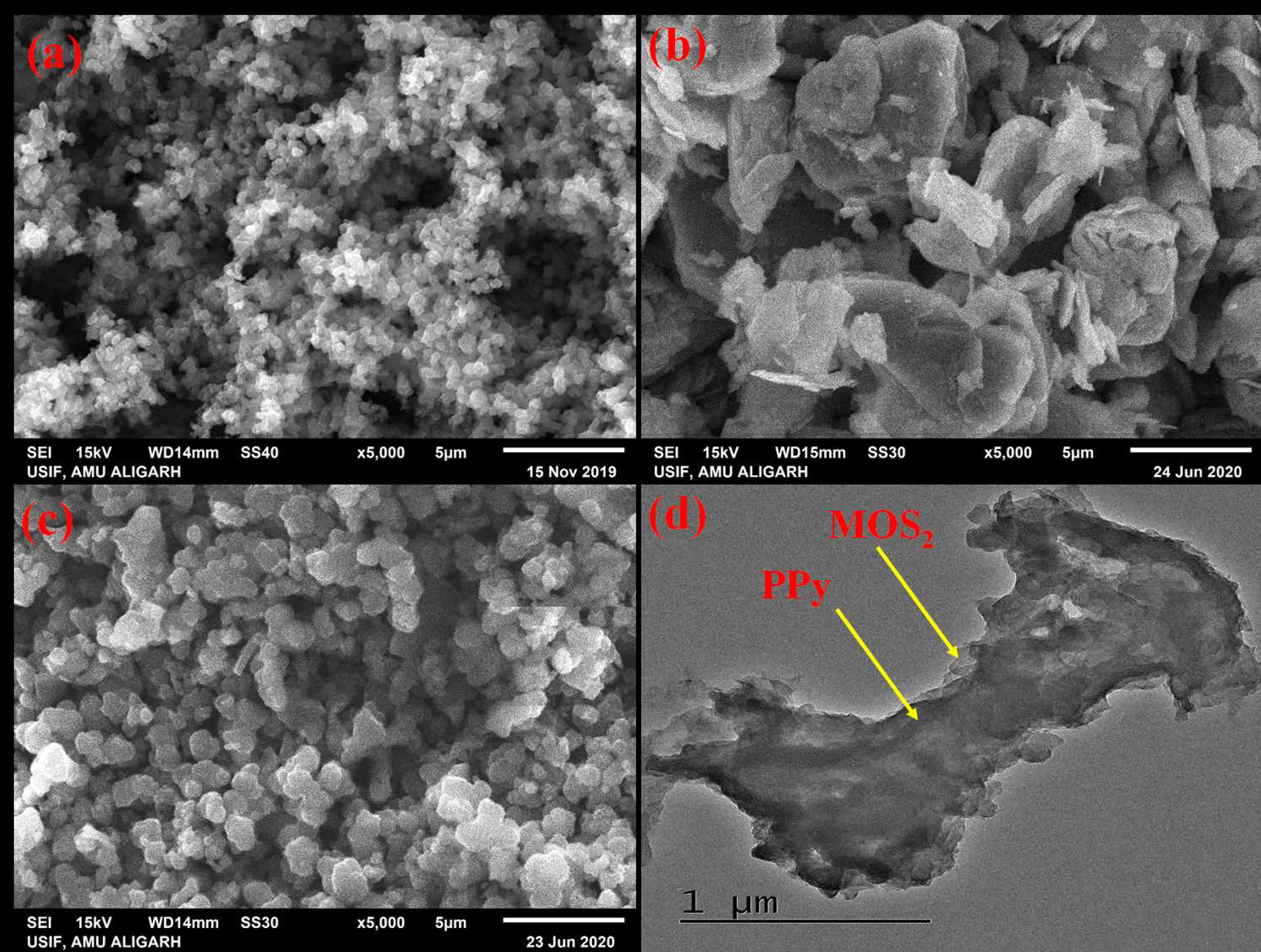Polymers 12 03047 g003 Polymers 12 03047 g003