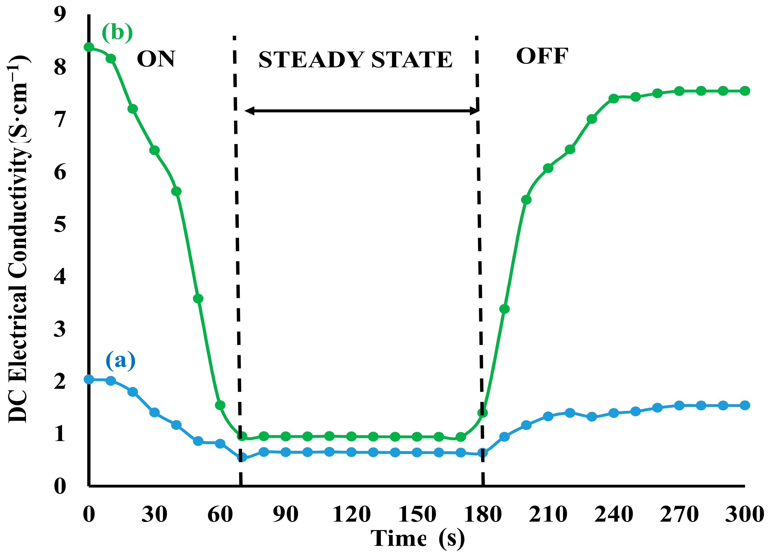 Polymers 12 03047 g006 Polymers 12 03047 g006