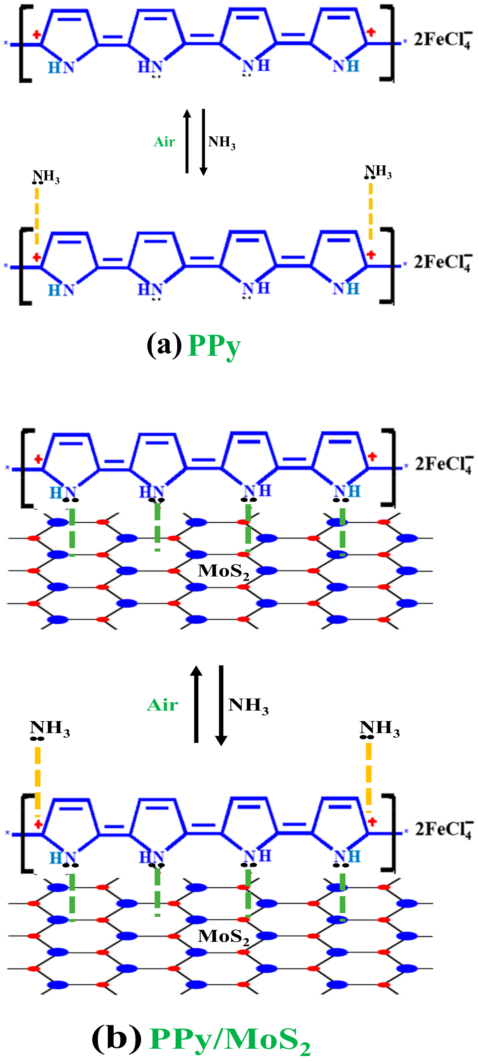 Polymers 12 03047 g010 Polymers 12 03047 g010