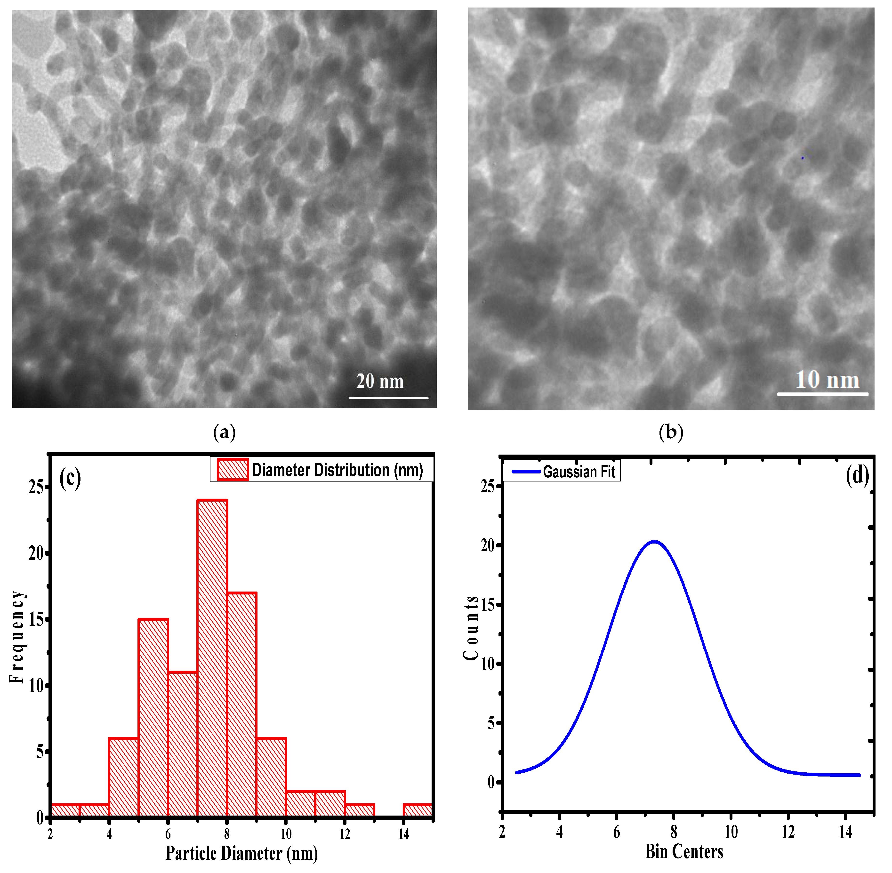 Polymers 12 03049 g004