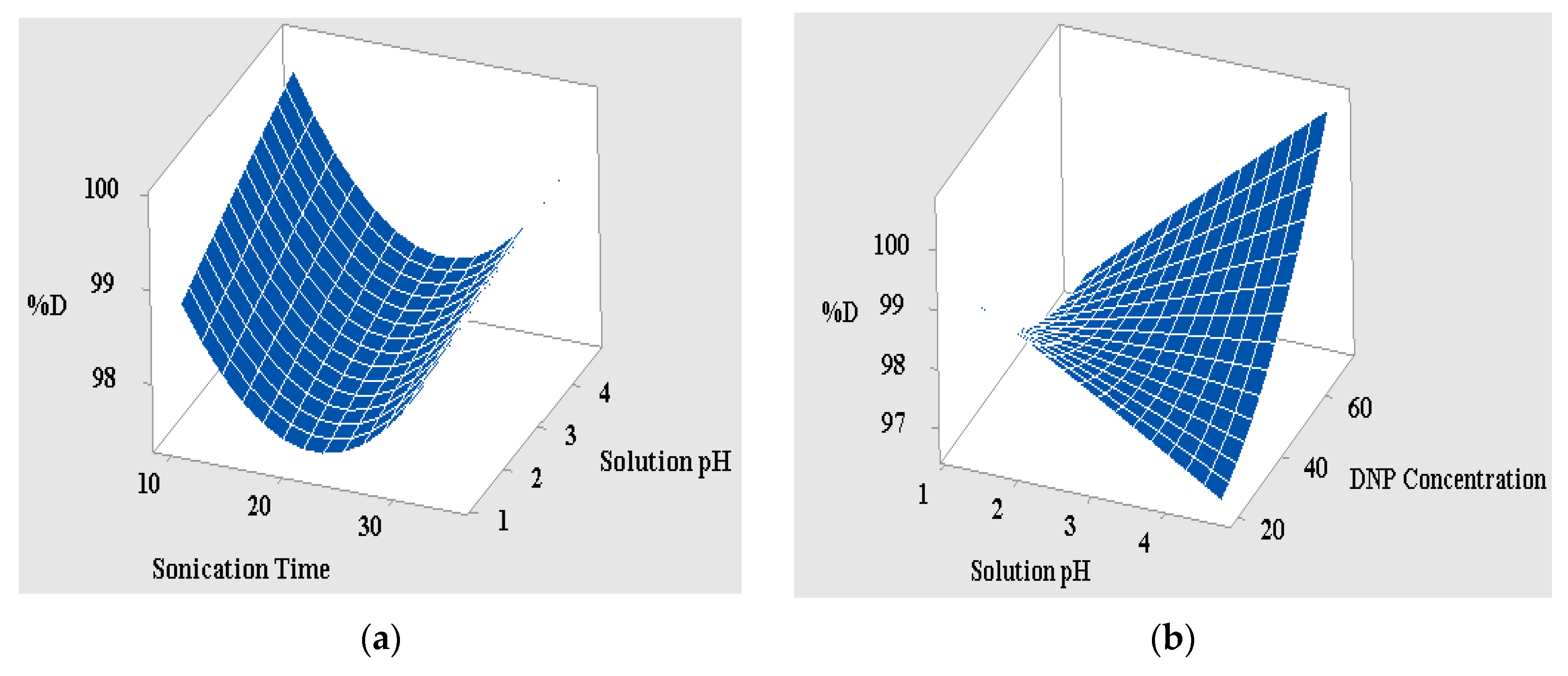 Polymers 12 03049 g007a