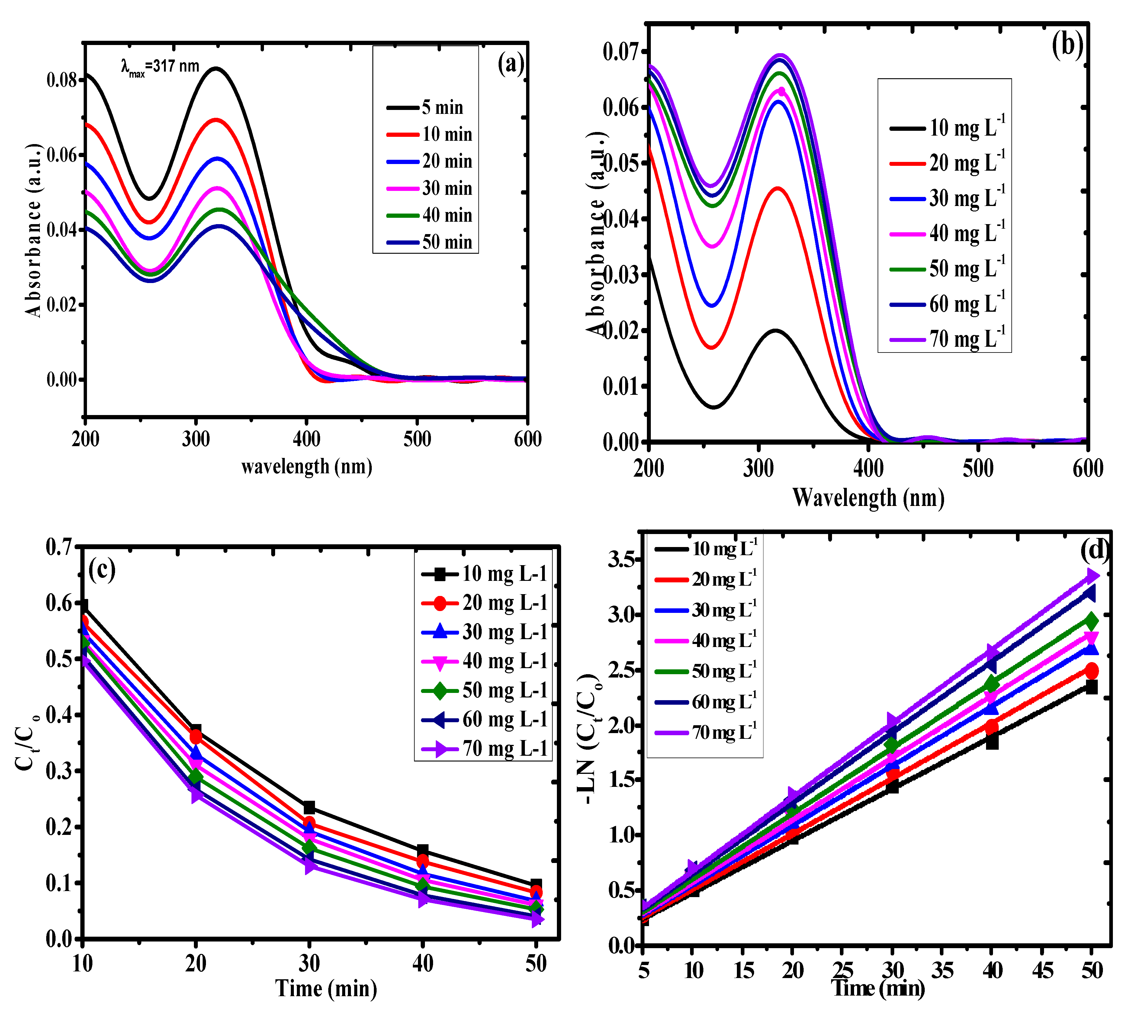 Polymers 12 03049 g008