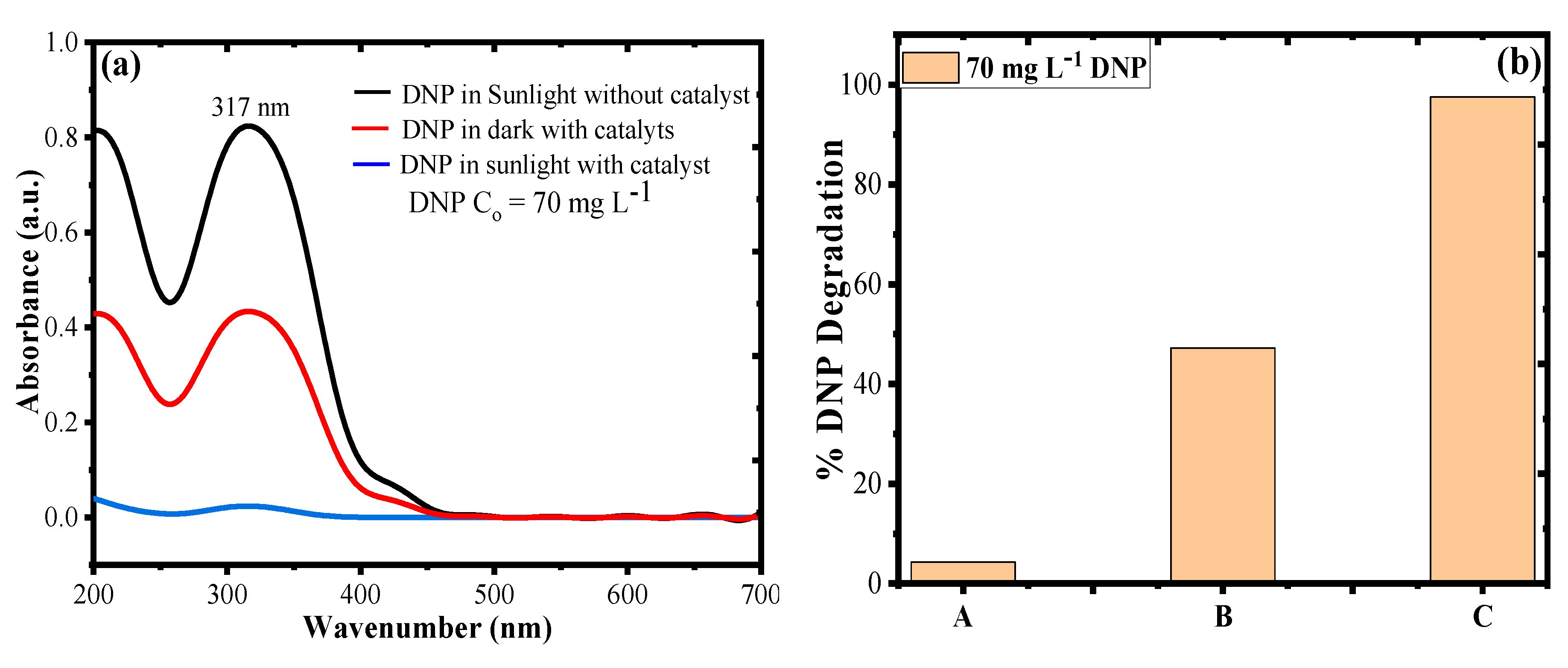 Polymers 12 03049 g010