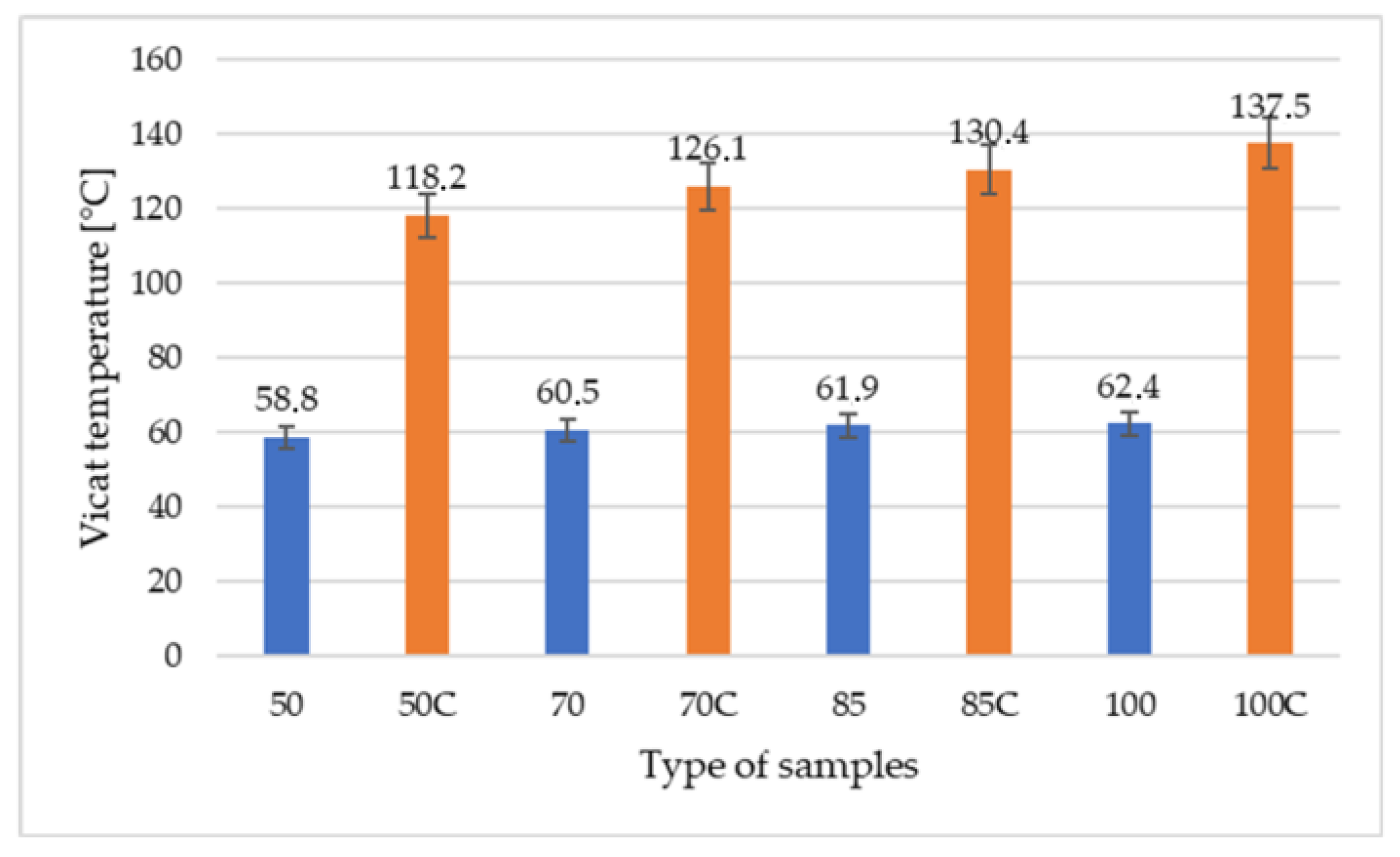 Polymers 12 03056 g001