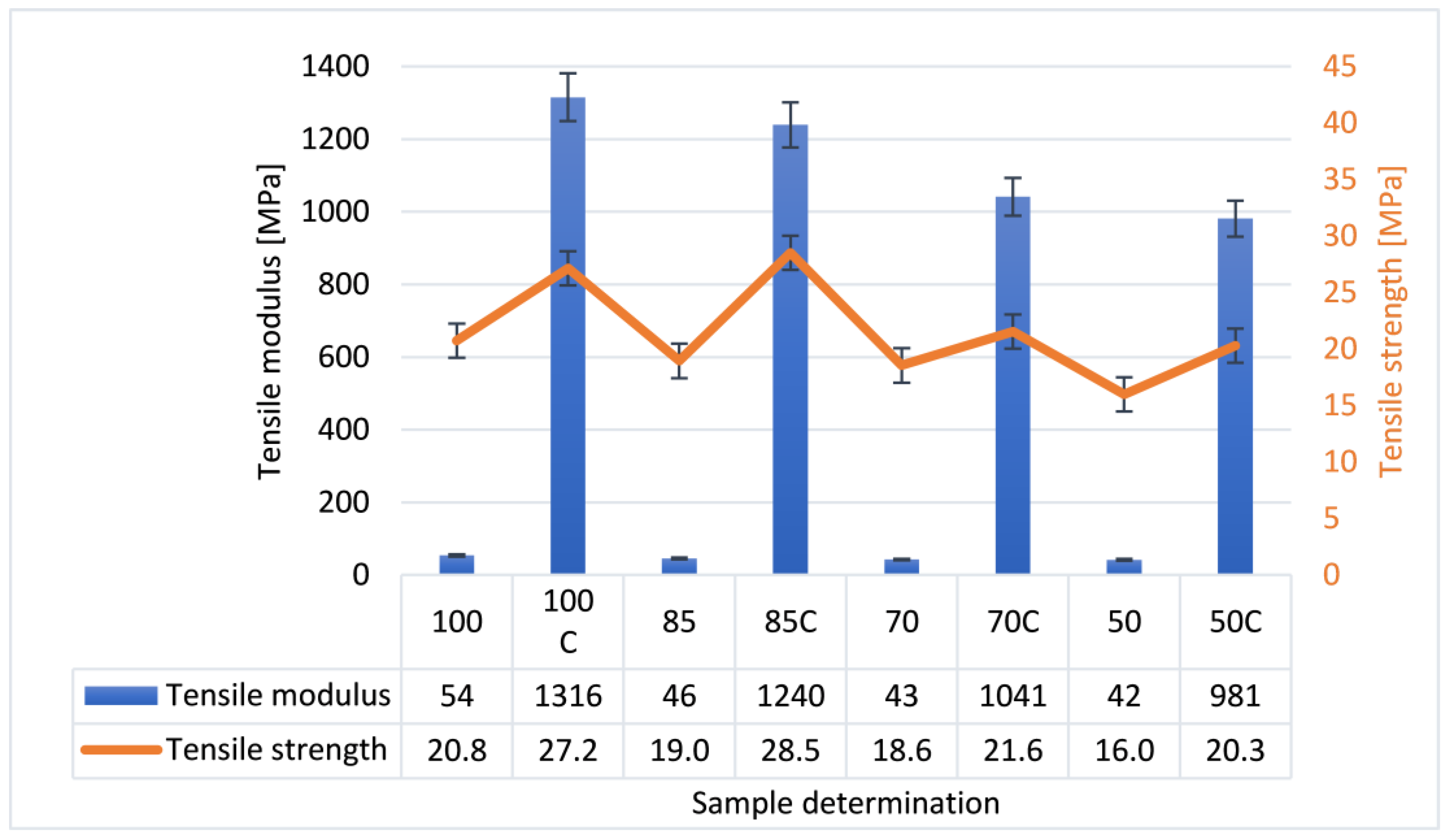 Polymers 12 03056 g002