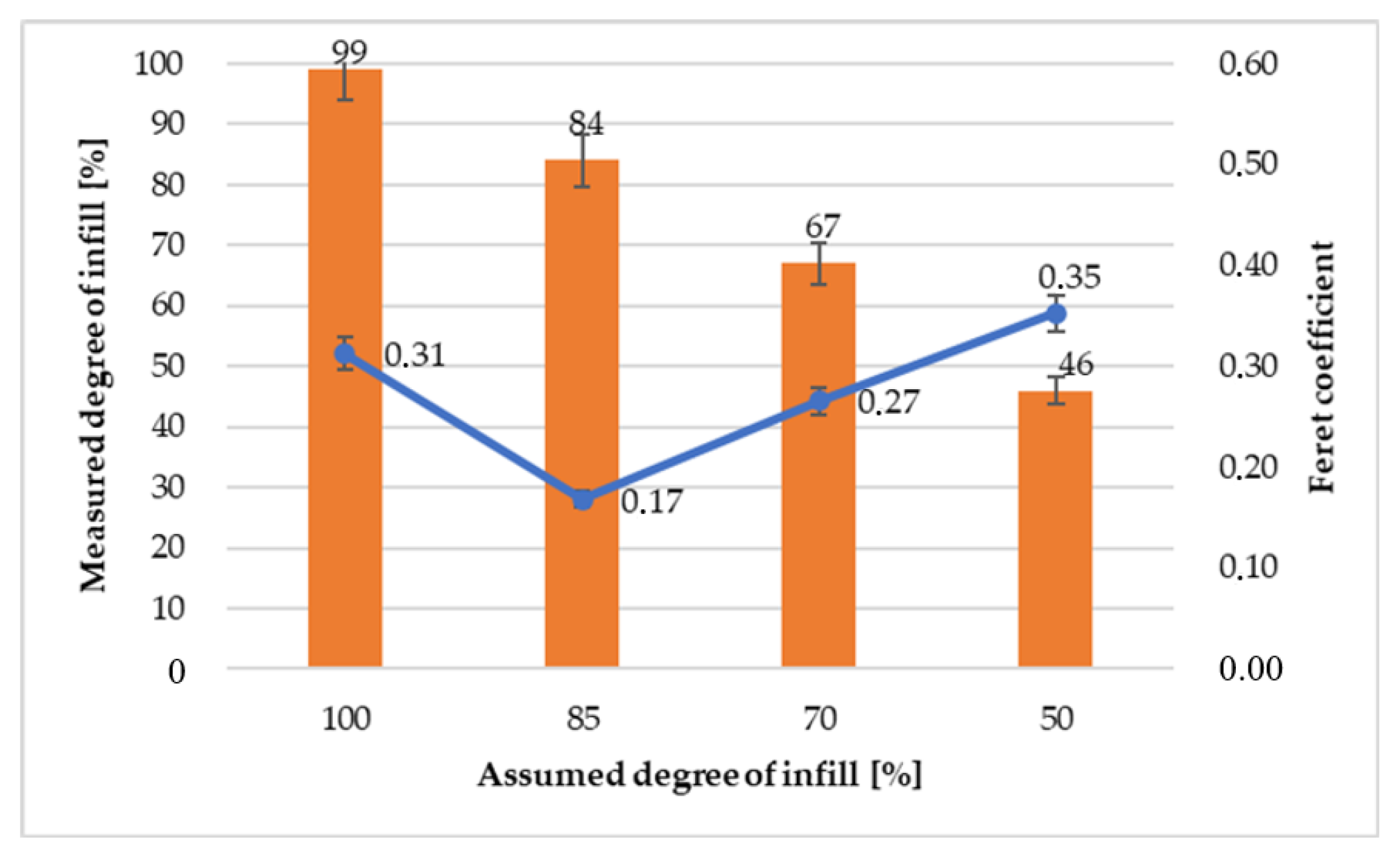 Polymers 12 03056 g012